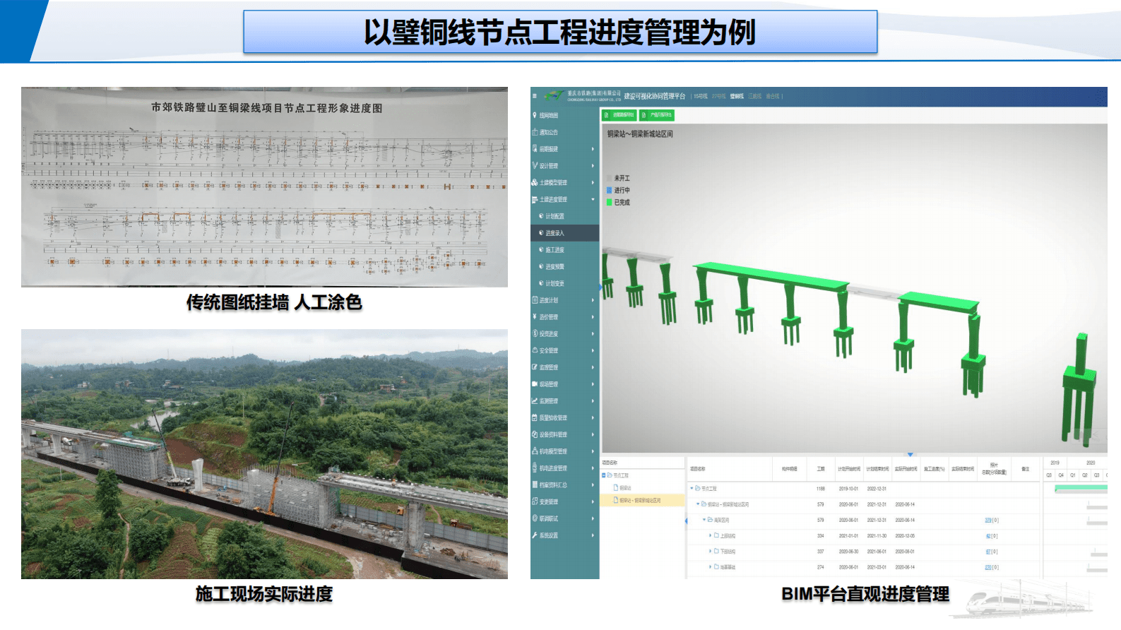 重庆铁路：重庆城轨快线BIM+数字化建管及全生命周期技术应用 第6页