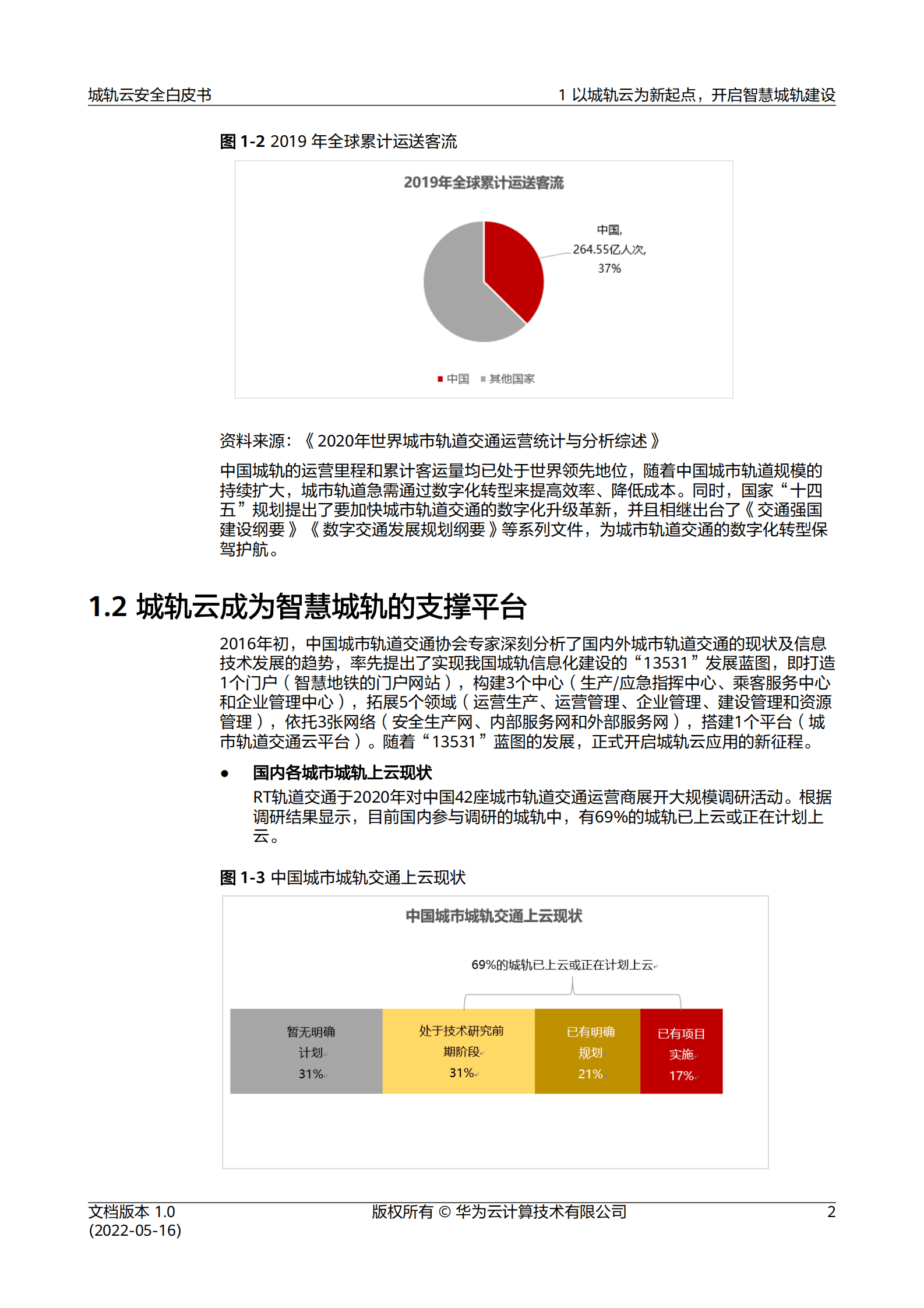 华为：城轨云安全白皮书 第6页