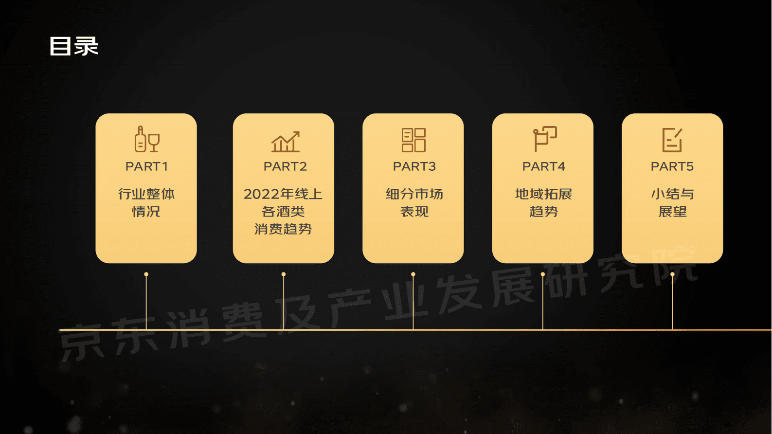 京东：2023线上酒类消费趋势报告 第2页