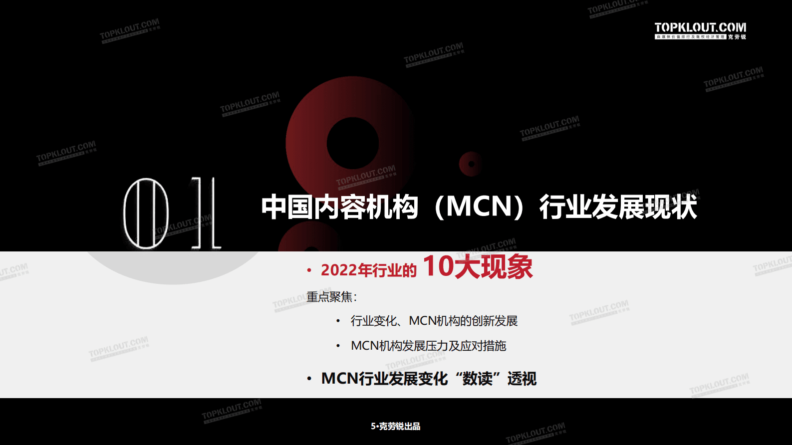 克劳锐：2023克劳锐中国内容机构（MCN）行业发展研究白皮书 第6页