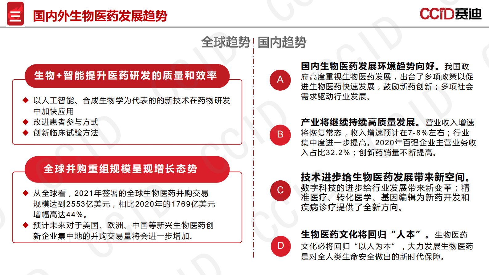 赛迪智库：生物医药强国战略研究 第5页
