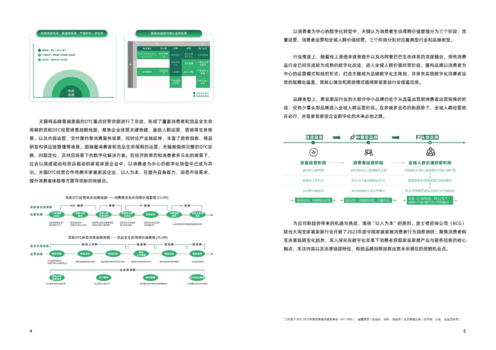天猫：以人为本，全域联动&mdash;&mdash;2023年家装家居行业经营趋势白皮书 第5页
