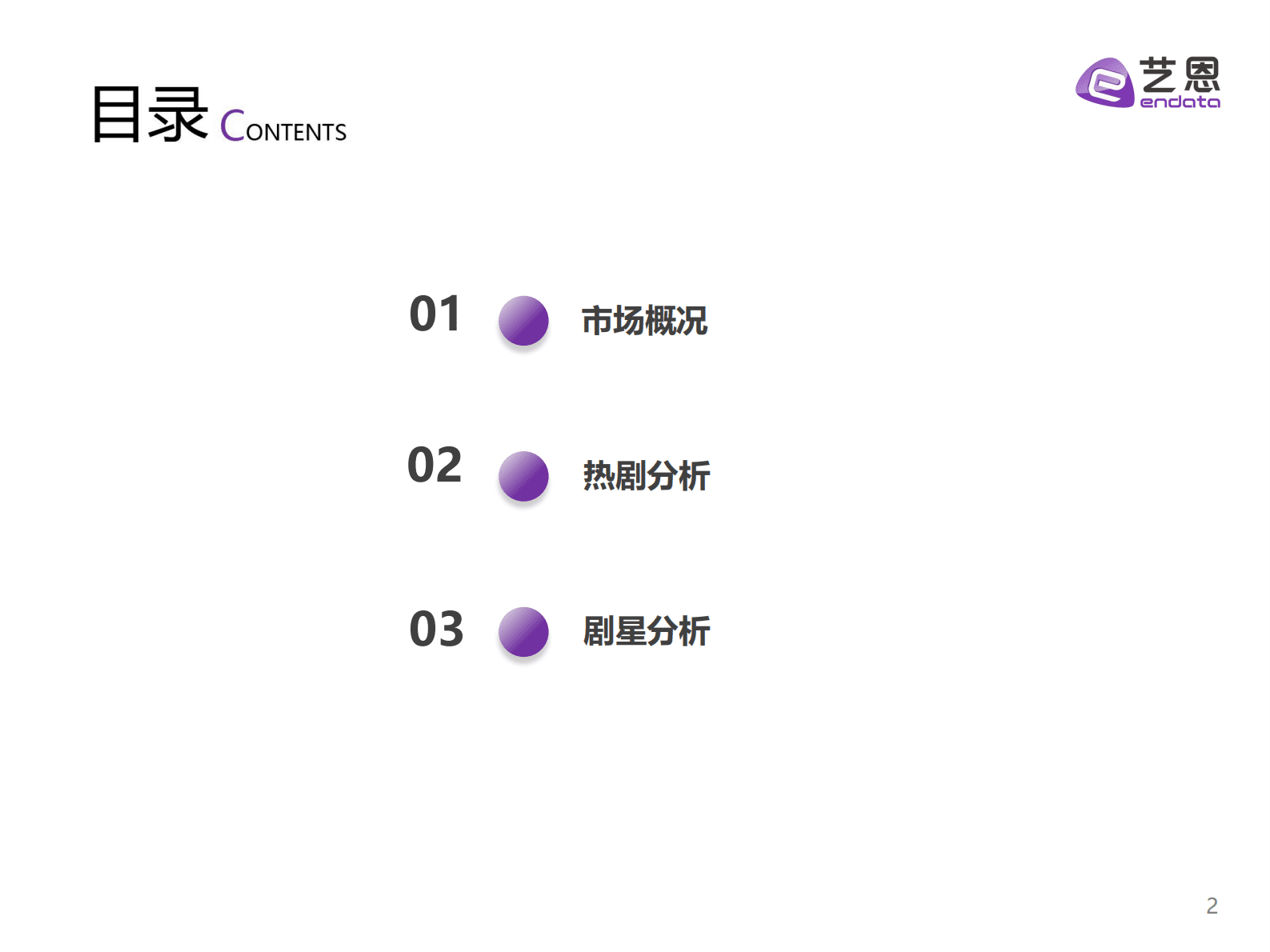艺恩数据：2023Q1国产剧集市场研究报告 第2页