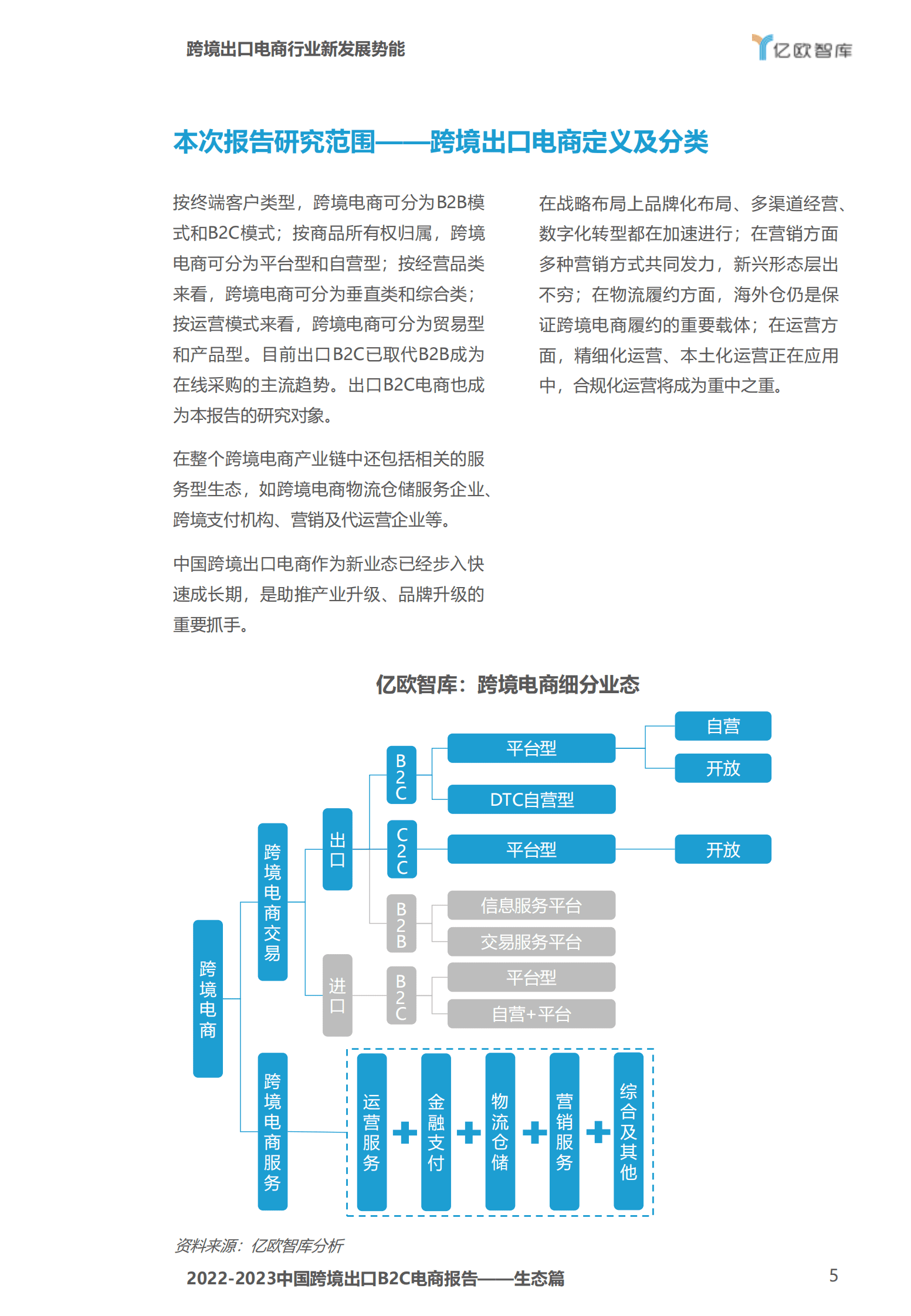 亿欧智库：2022-2023中国跨境出口B2C电商报告——生态篇 | 先导研报