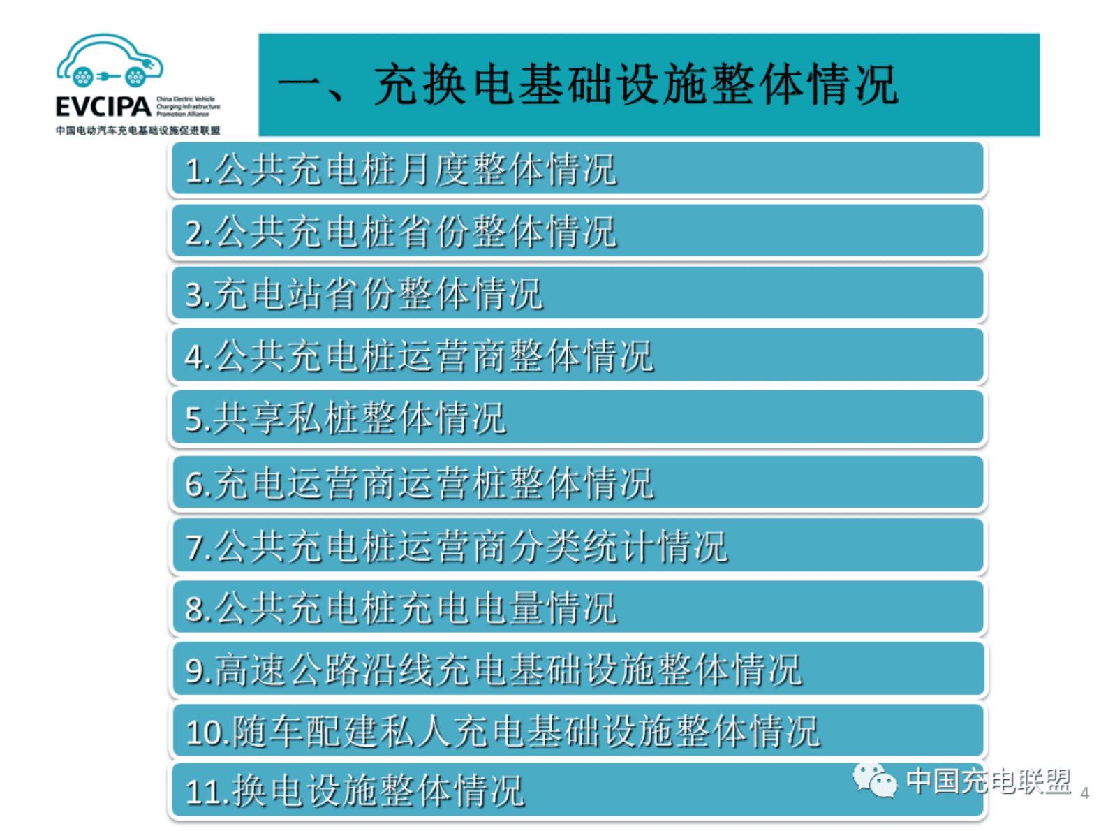中国充电联盟：2023年3月全国电动汽车充换电基础设施运行情况 第4页