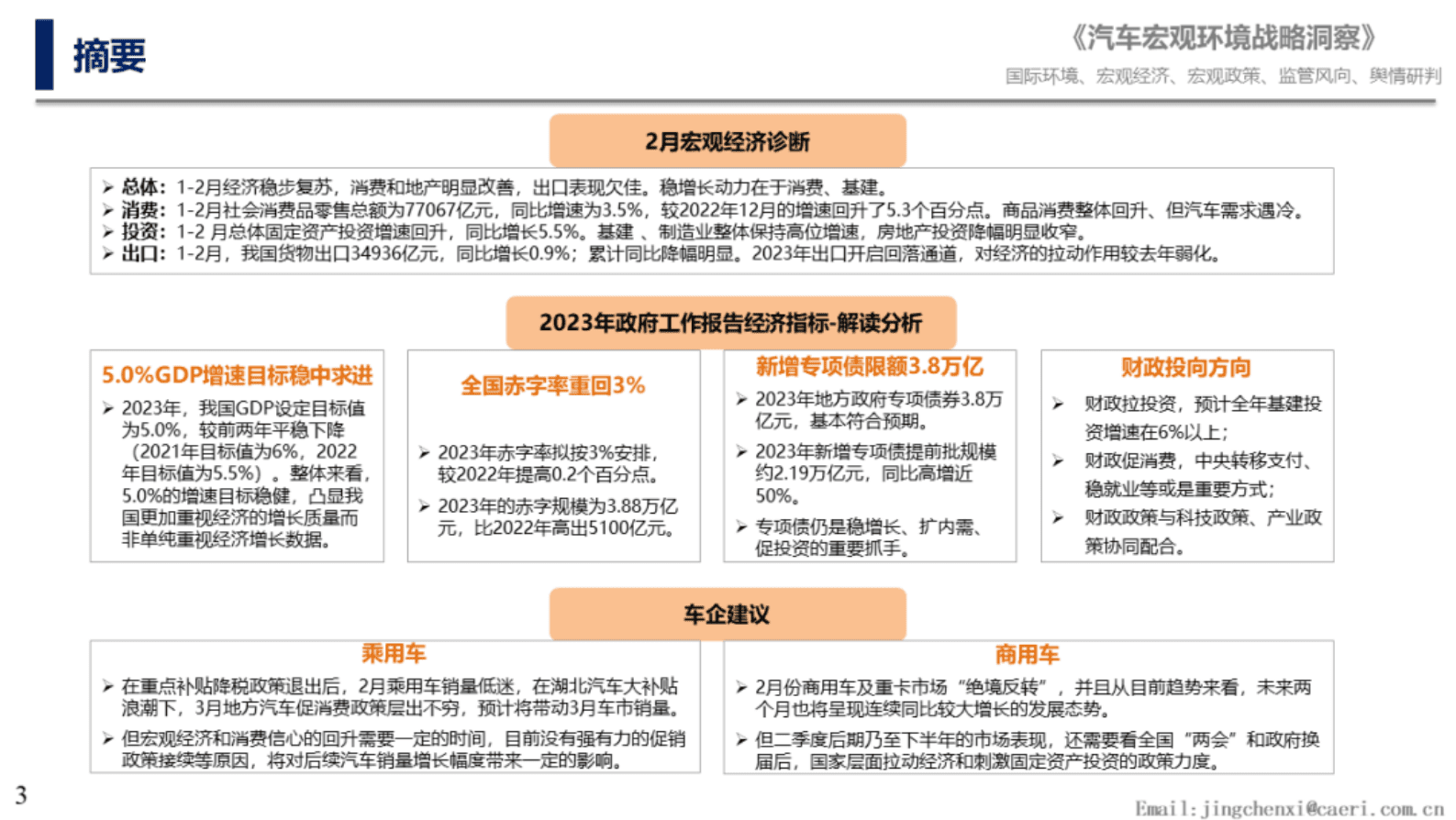 中国汽研：国内宏观经济解读——2023年政府工作报告经济指标对汽车产业影响 第3页