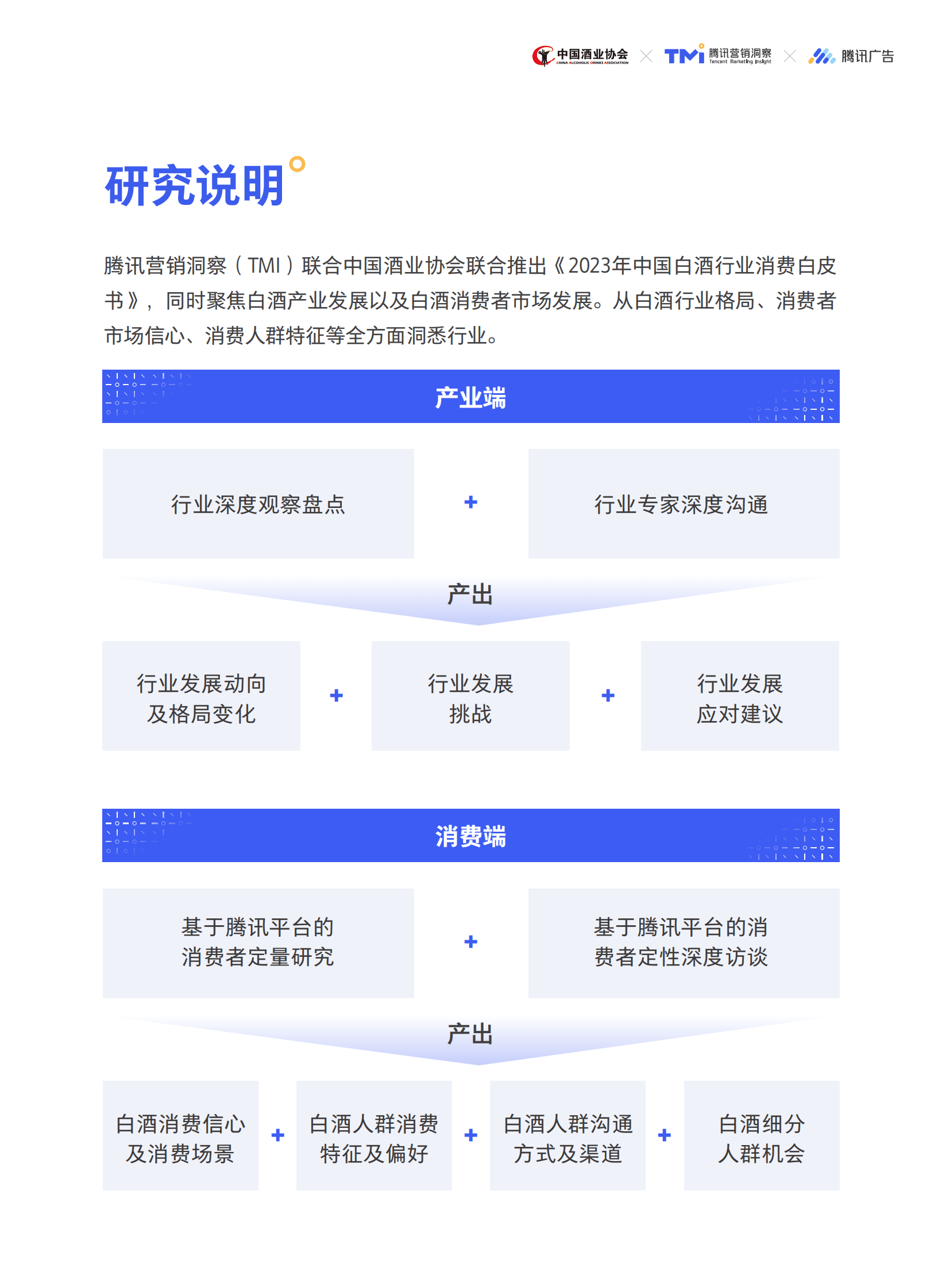 中国酒业协会&腾讯营销洞察：2023年中国白酒行业消费白皮书 第5页