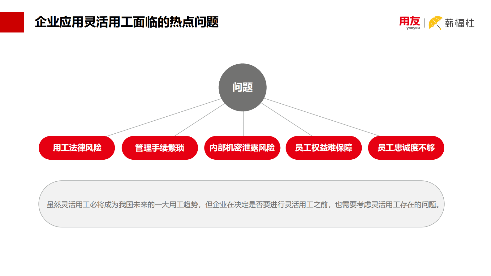 用友薪福社：企业关心的灵活用工热点问题解析白皮书 第6页