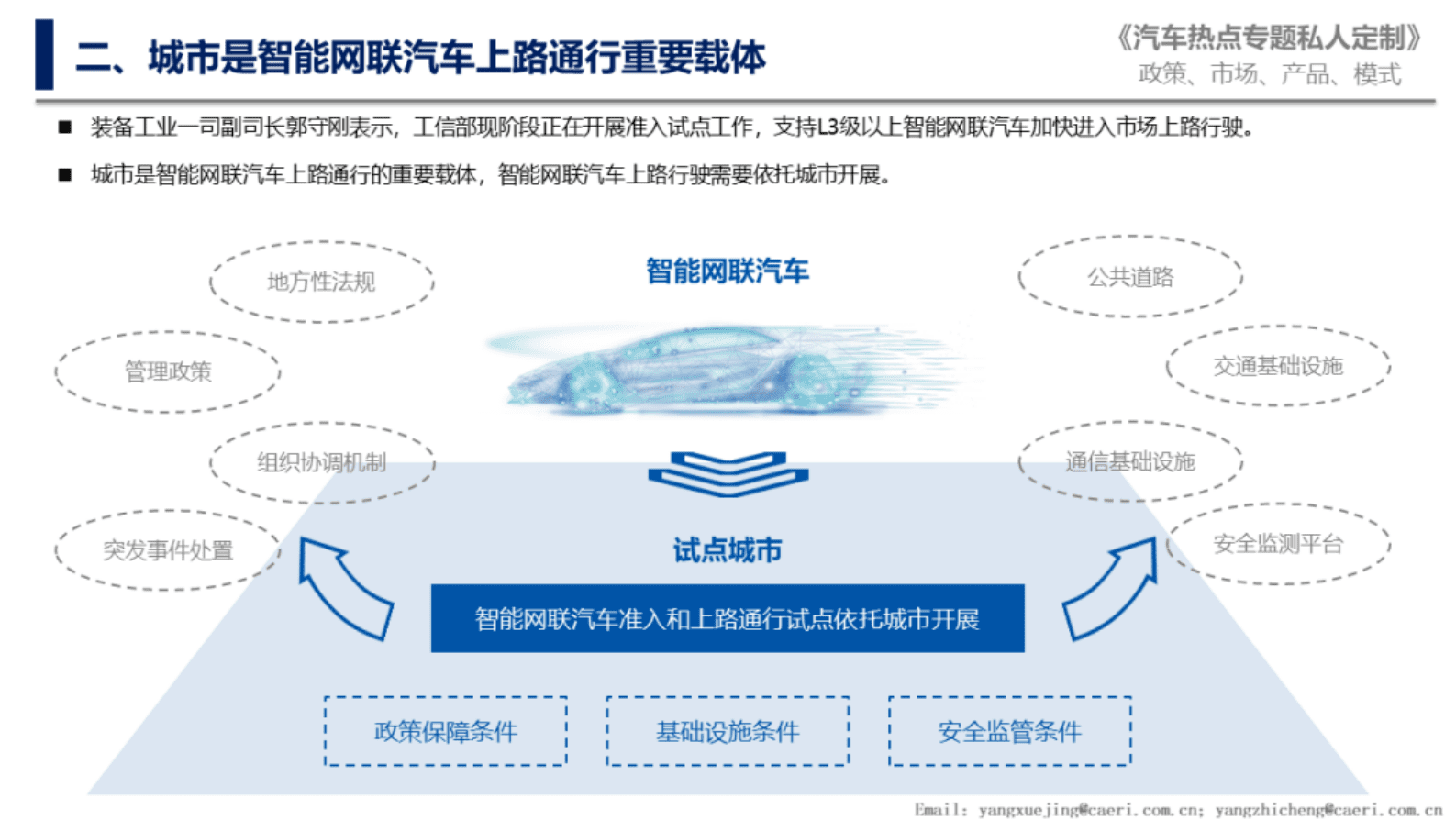 中国汽研：智能网联汽车与城市发展分析 第6页