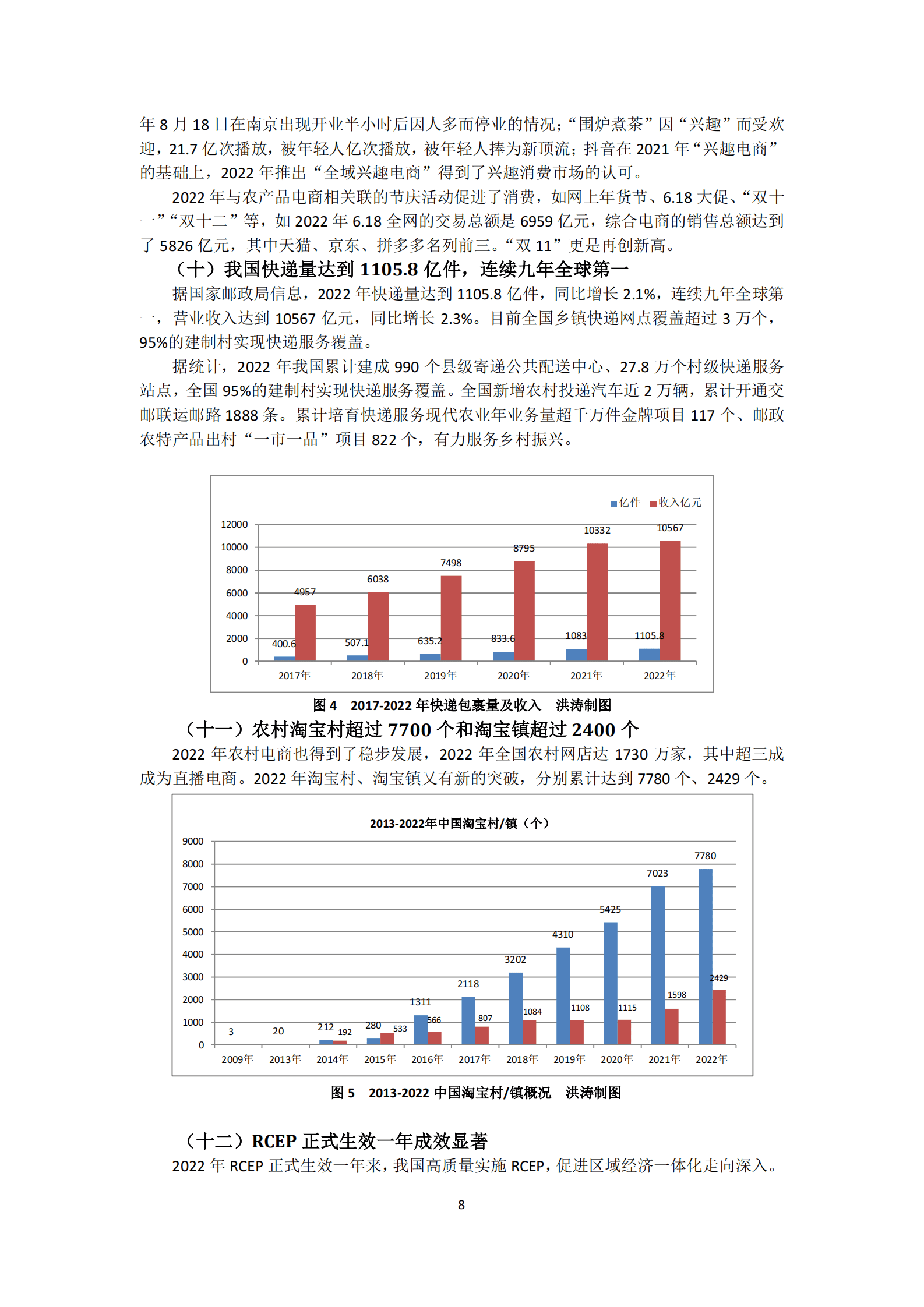中国食品（农产品）安全电商研究所：2023中国农产品电商发展报告 第8页