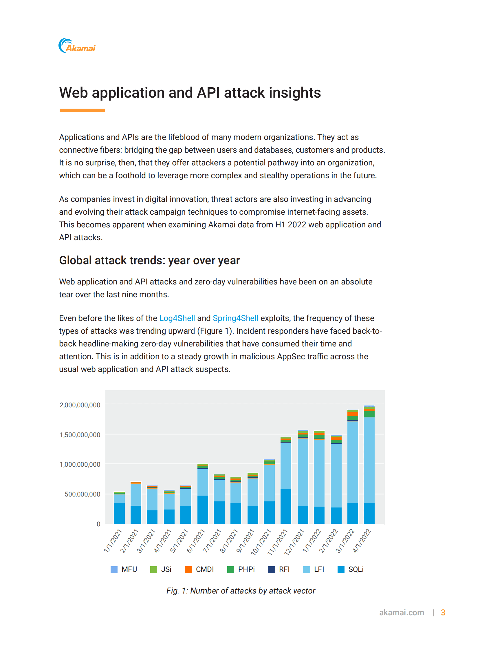 Akamai：2022上半年Web应用程序和API威胁报告【英文版】 第4页