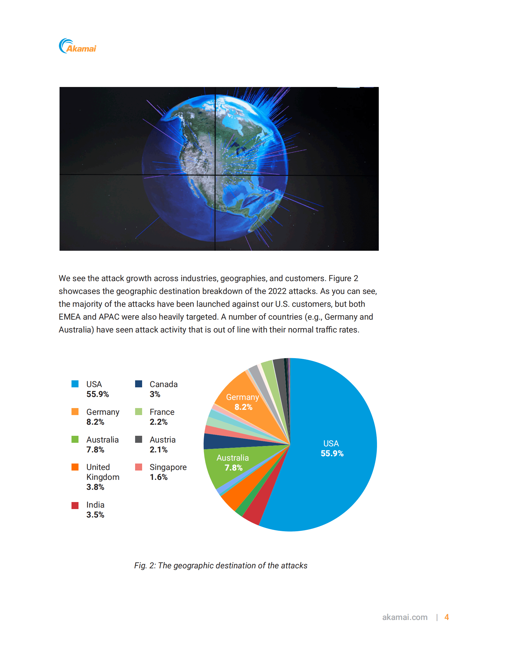 Akamai：2022上半年Web应用程序和API威胁报告【英文版】 第5页