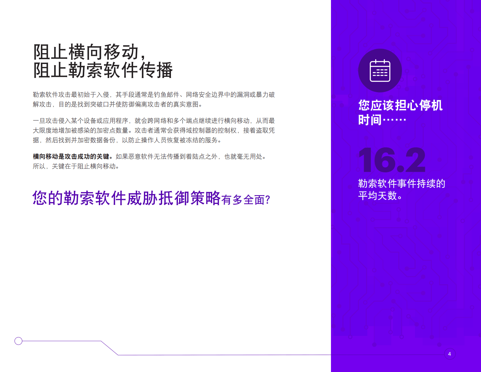 Akamai：勒索软件防御五步指南电子书 第4页