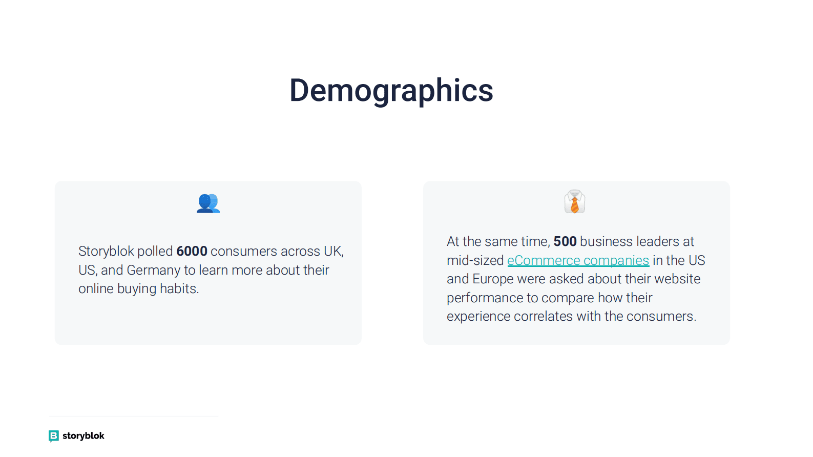 storyblok：2023年电子商务报告【英文版】 第3页