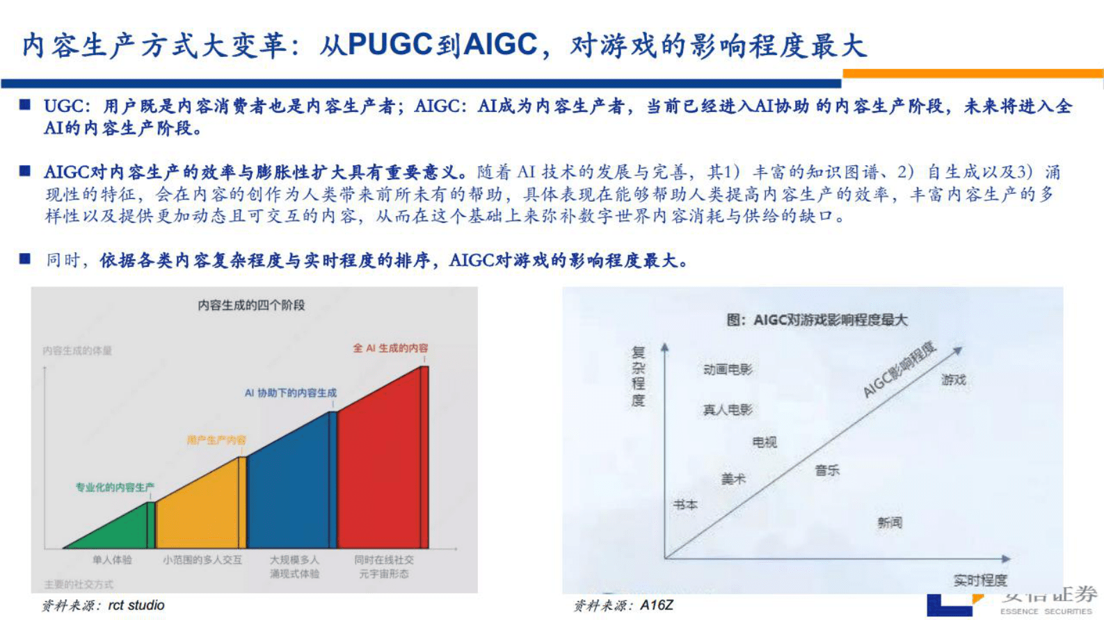 安信证券：传媒：AI+游戏，游戏板块梳理 第4页