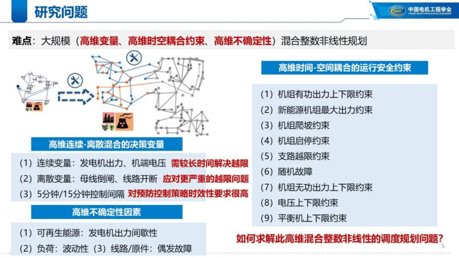 东南大学叶宇剑：基于多源时空信息感知与安全强化学习的输电线路越限实时在线预防控制策略 第5页