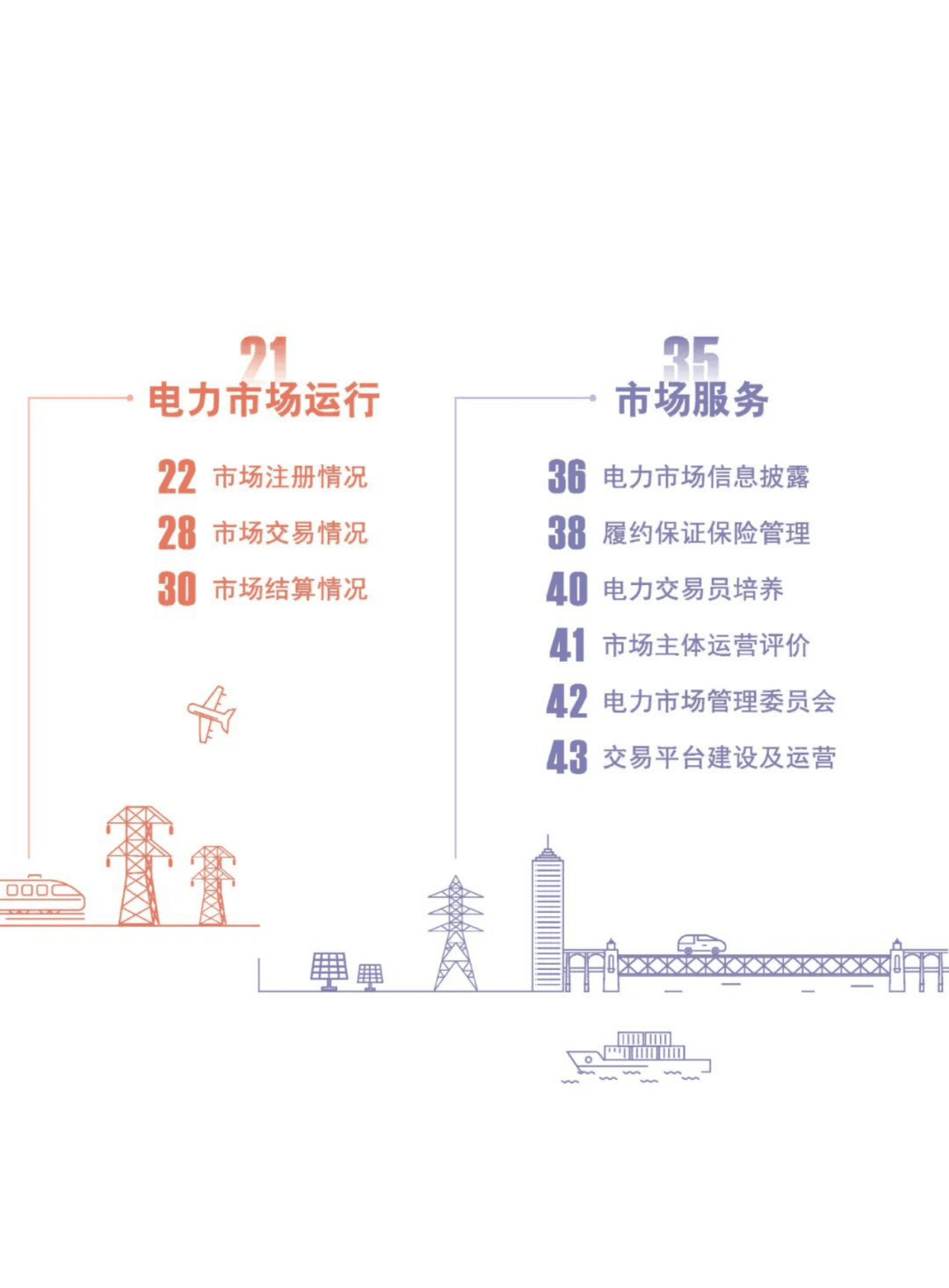 湖北电力交易中心：2022年湖北电力市场白皮书 第4页