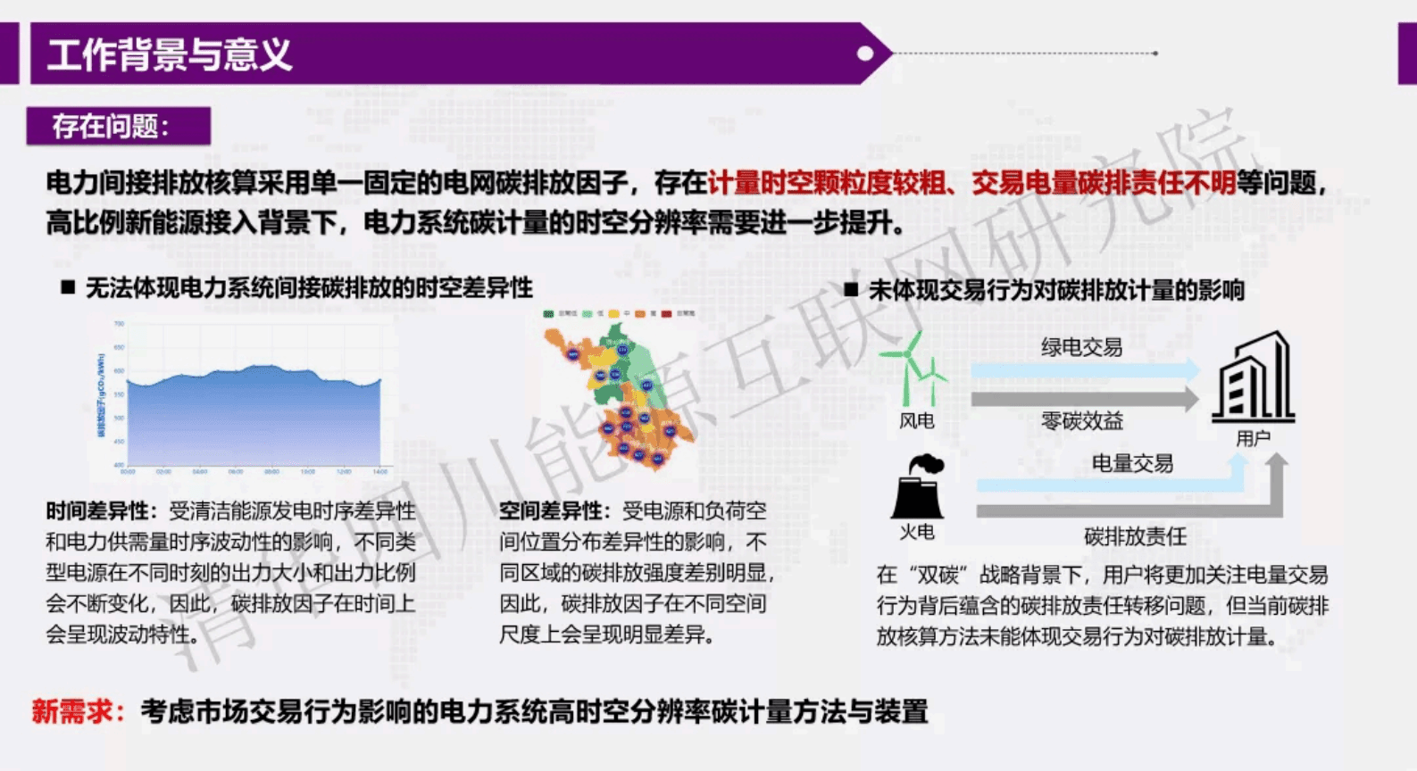 李姚旺：电力系统全环节实时精准碳计量方法及其应用展望 第5页