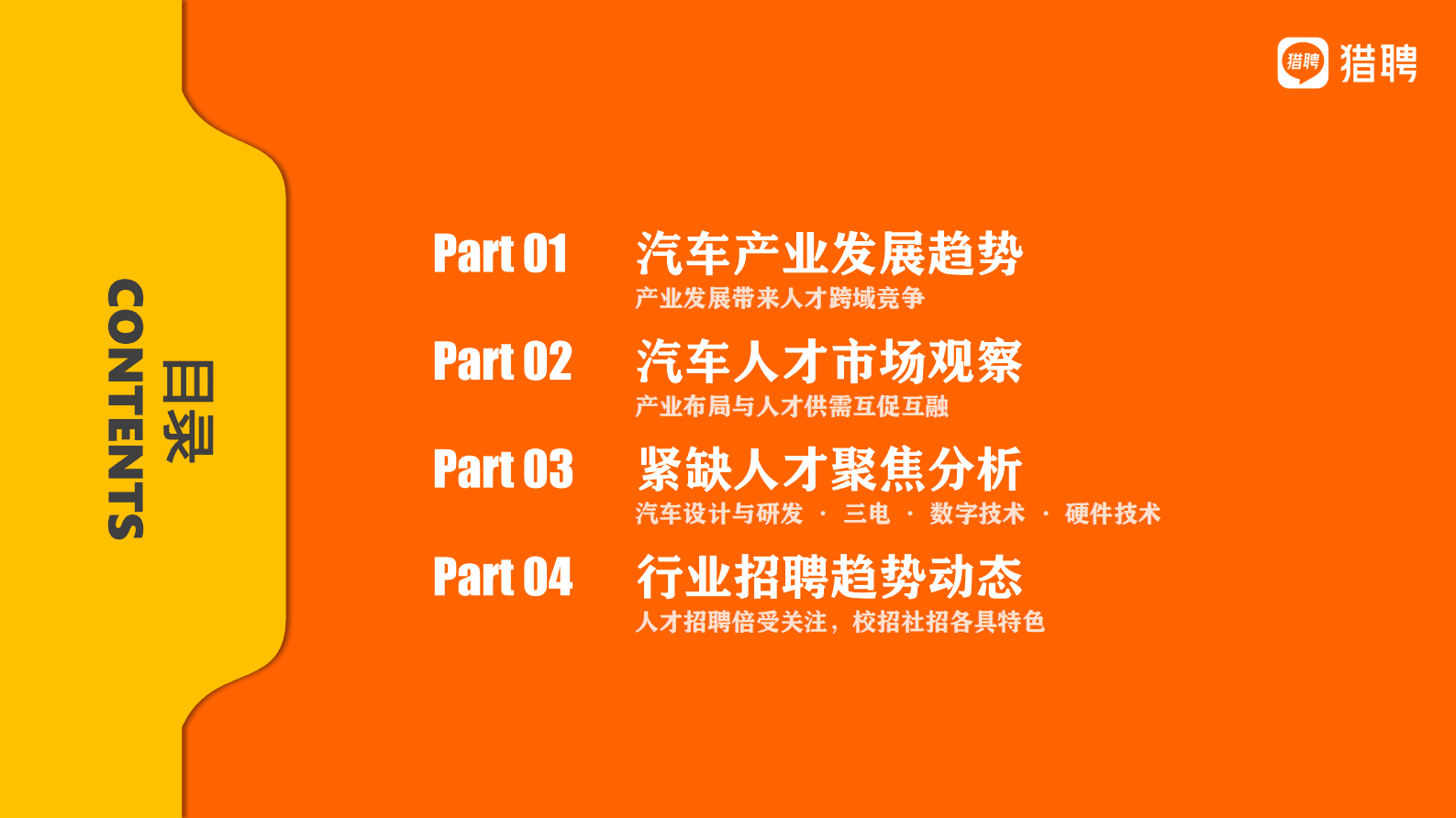 猎聘：2023汽车产业紧缺人才报告 第3页