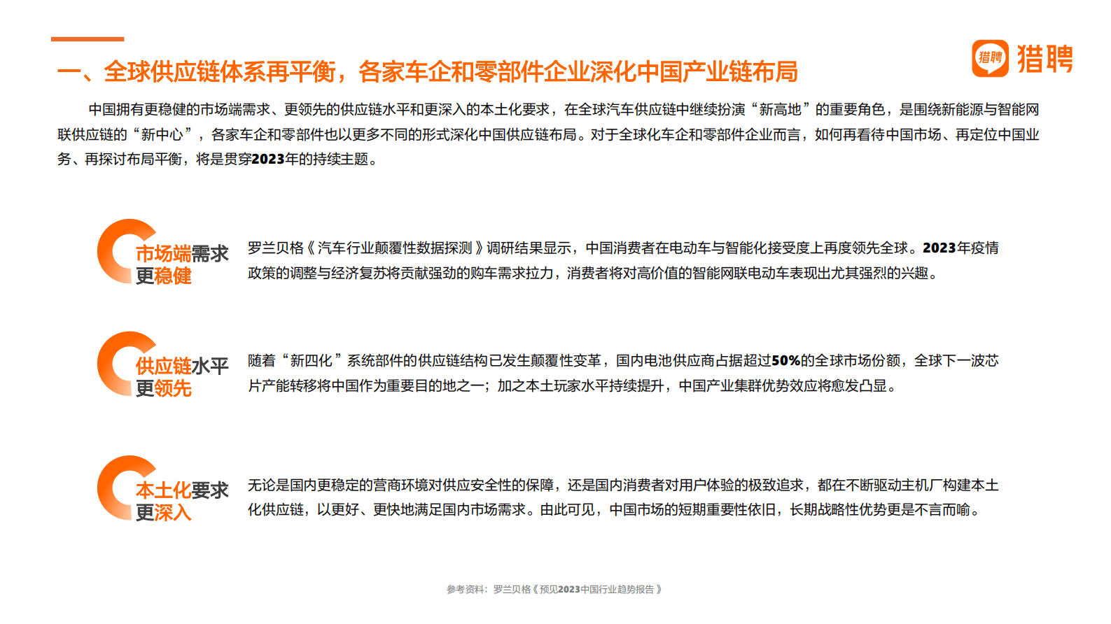 猎聘：2023汽车产业紧缺人才报告 第5页