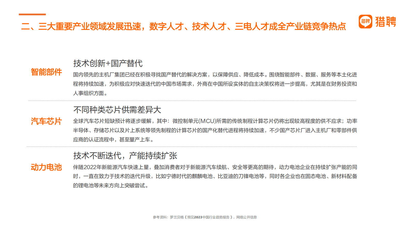 猎聘：2023汽车产业紧缺人才报告 第6页