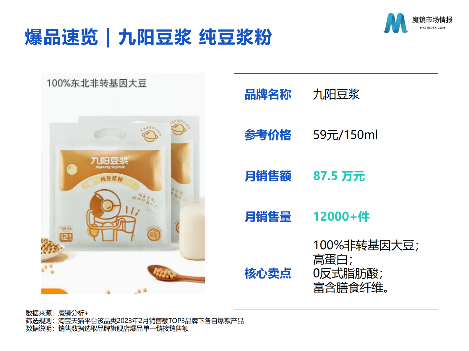 魔镜市场情报：2023年2月份食补粉粉高增长洞见 第6页