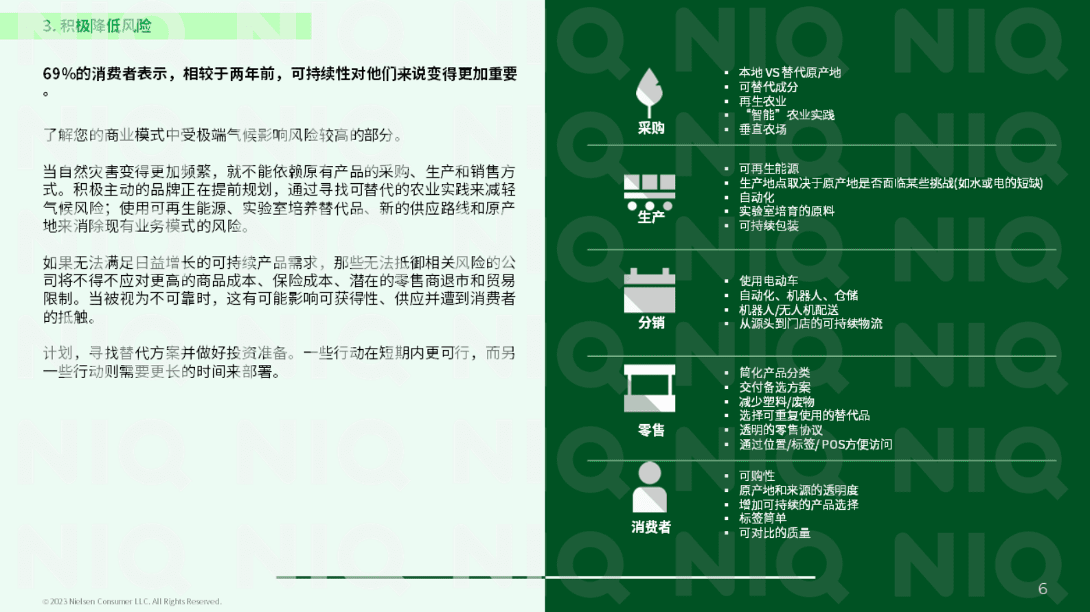 尼尔森IQ：拥抱可持续性变革：品牌行动手册 第6页