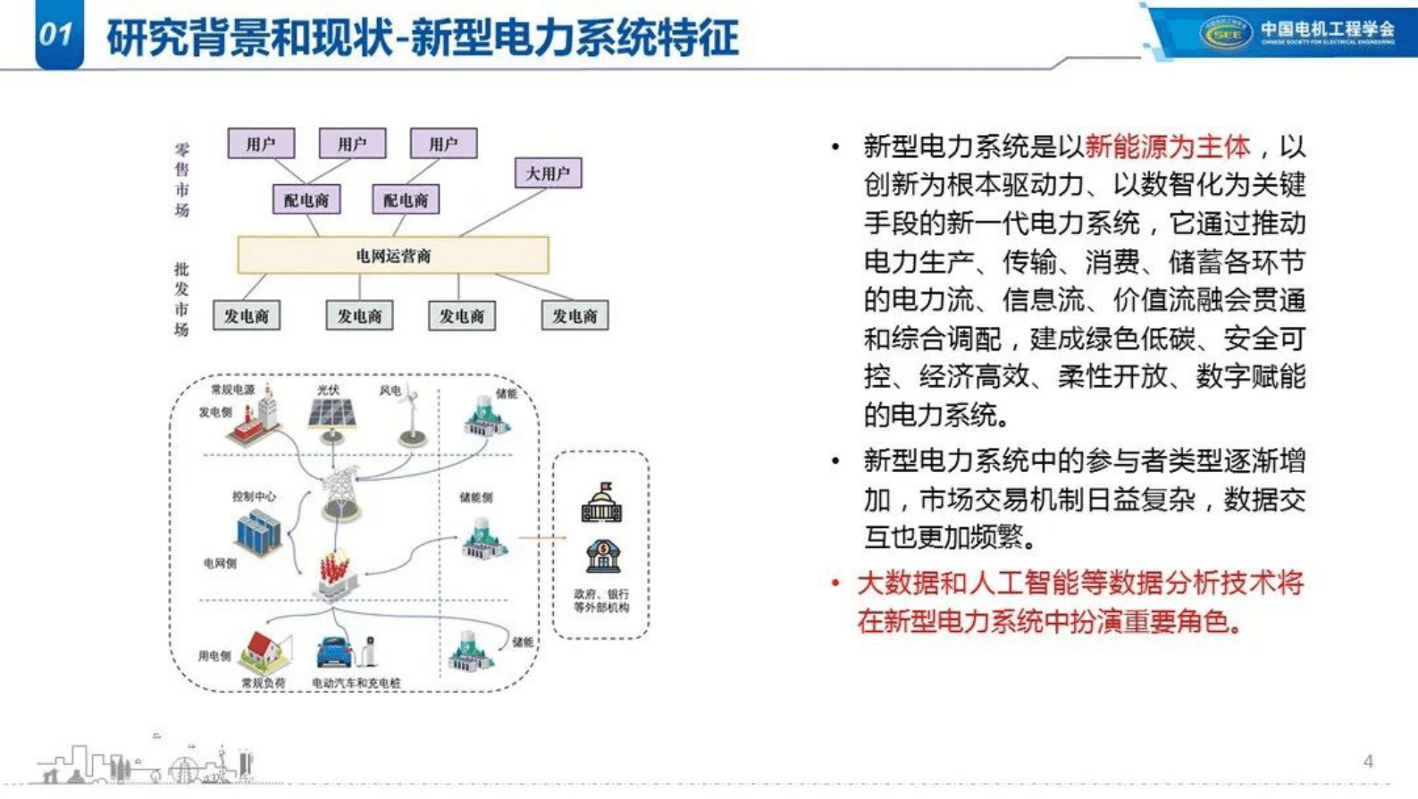 清华大学凡航：隐私计算及其在新型电力系统中的应用 第4页