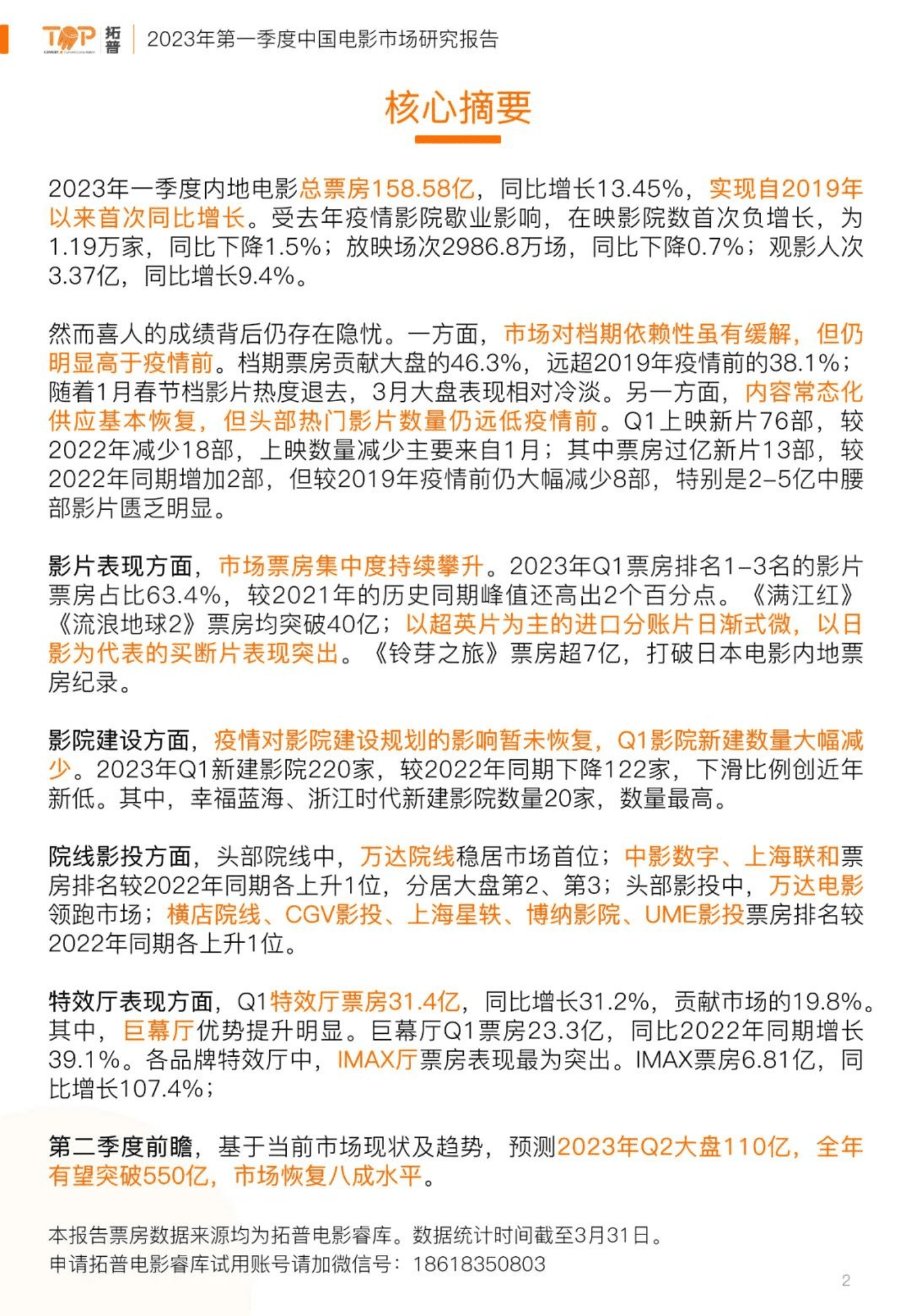 拓普数据：2023年第一季度中国电影市场研究报告 第2页