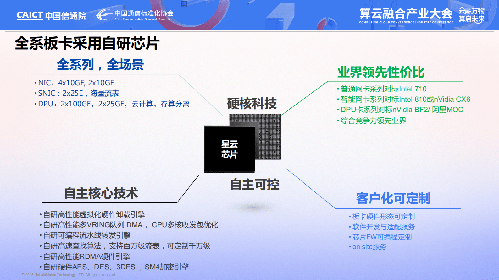 星云智联盖平：DPU创新应用实践探讨 第5页