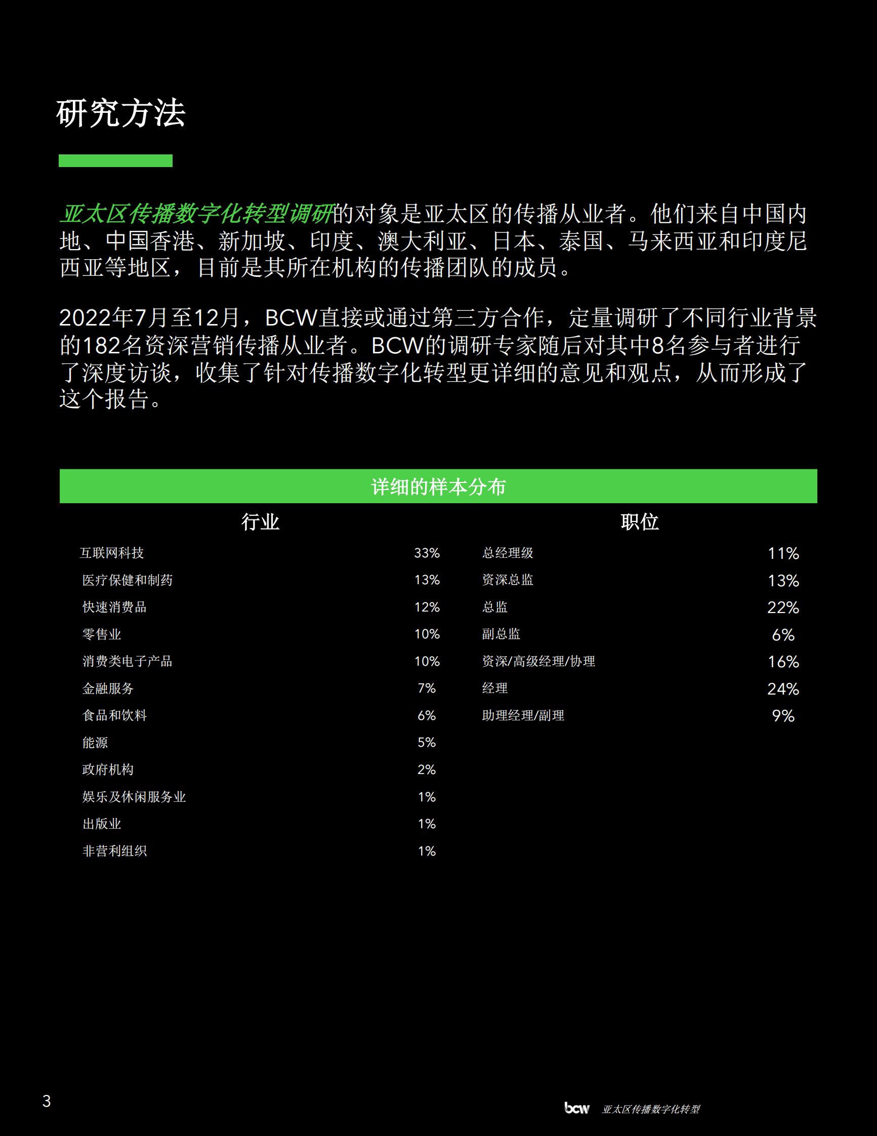 BCW博雅：2023年亚太区传播数字化转型调研报告（精华摘要） 第3页