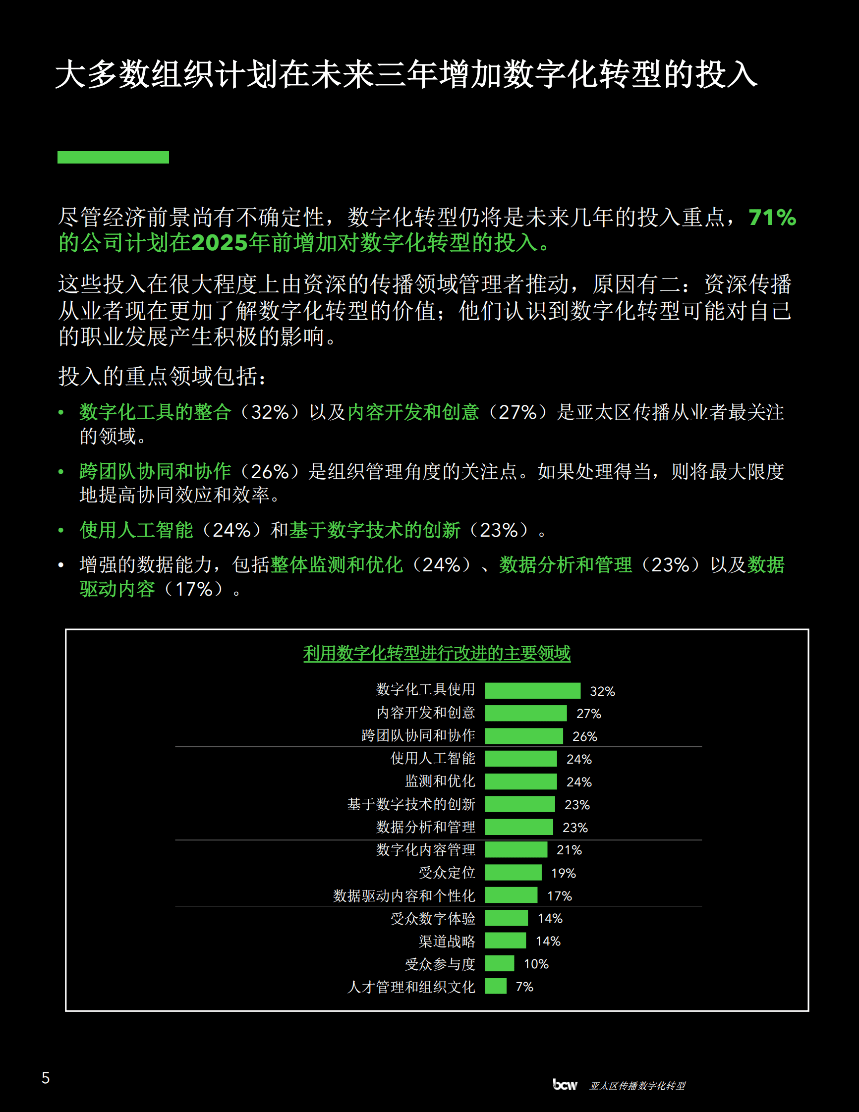 BCW博雅：2023年亚太区传播数字化转型调研报告（精华摘要） 第5页