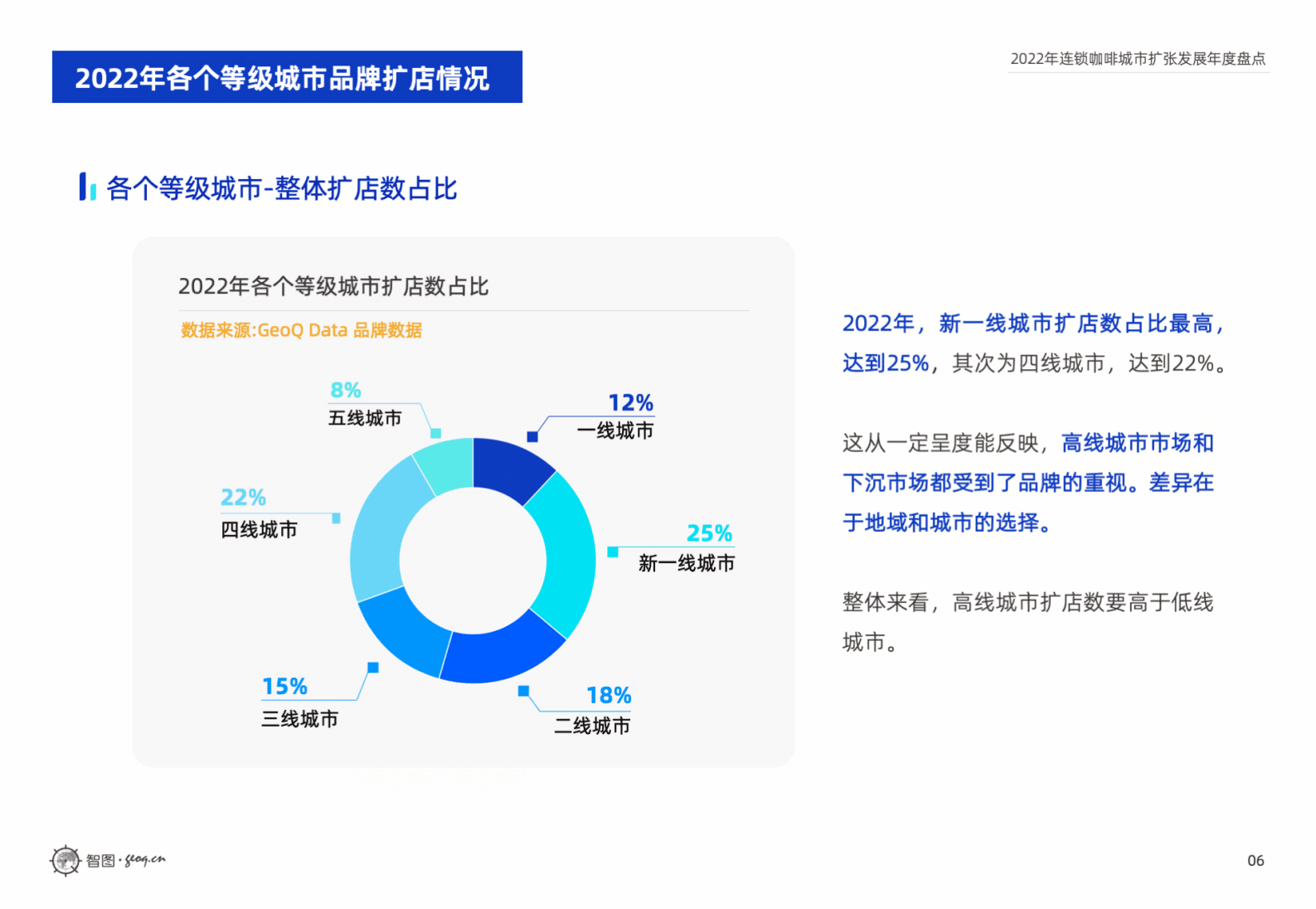 GeoQ智图：2022年连锁咖啡城市扩张发展年度盘点 第6页
