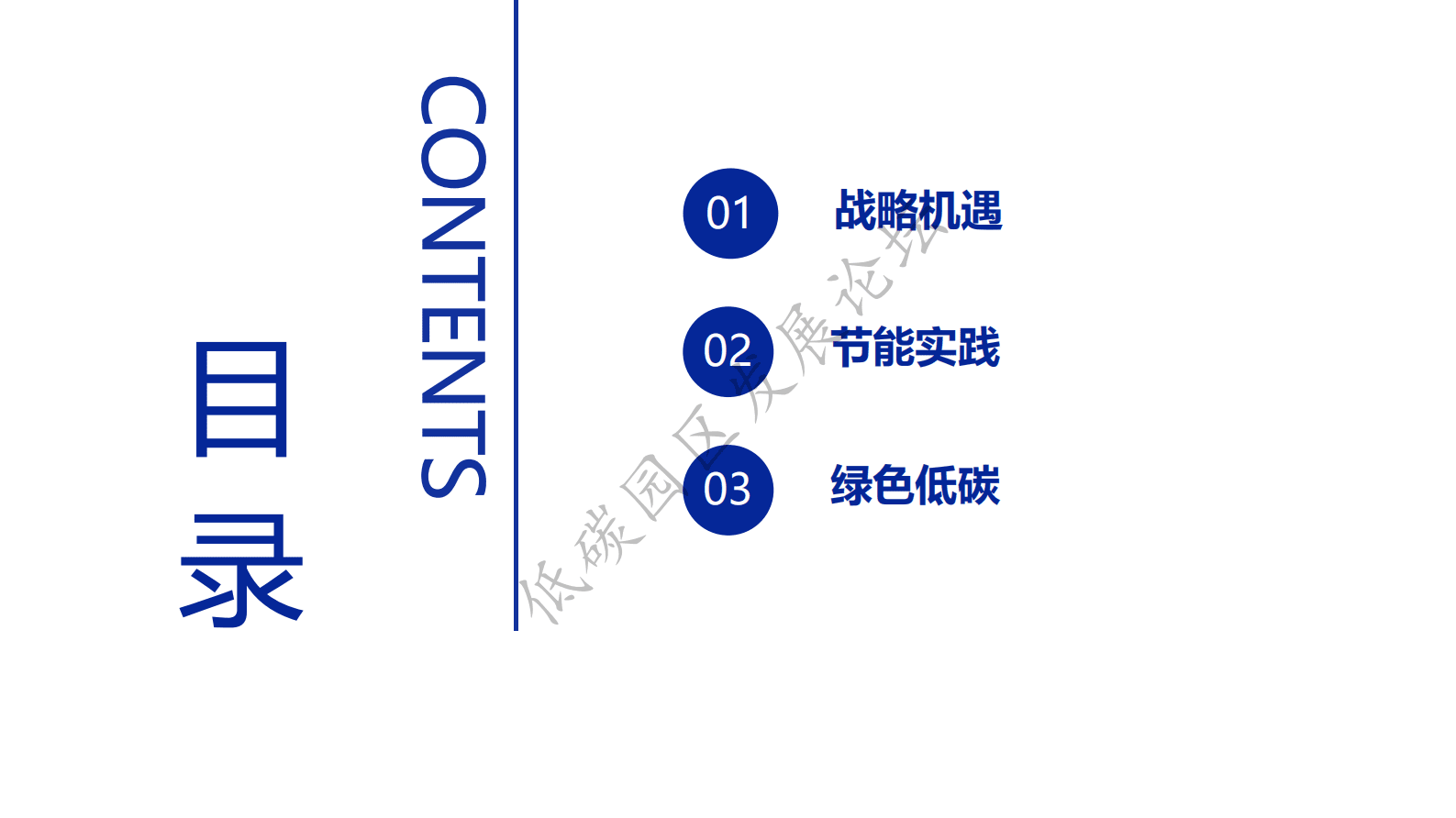 阿里云：数字化为企业节能降碳提供新动能 第3页