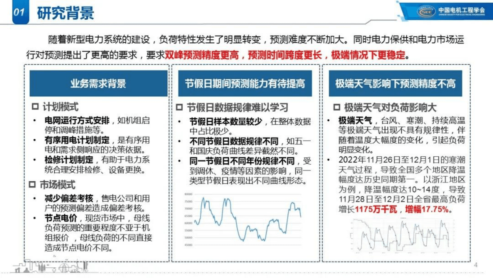 国电南瑞张琪培：数据与知识联合驱动的电力时序数据预测技术 第4页
