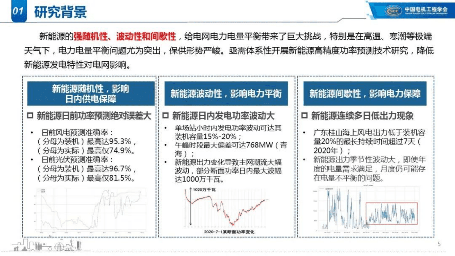国电南瑞张琪培：数据与知识联合驱动的电力时序数据预测技术 第5页