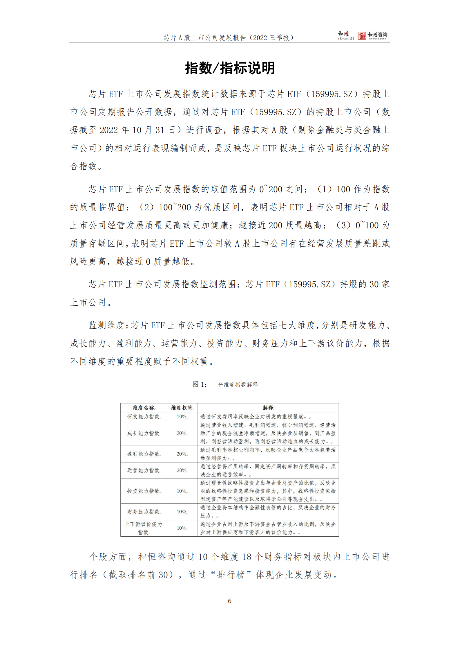 和恒咨询：芯片A股上市公司发展报告（2022年三季报） 第6页