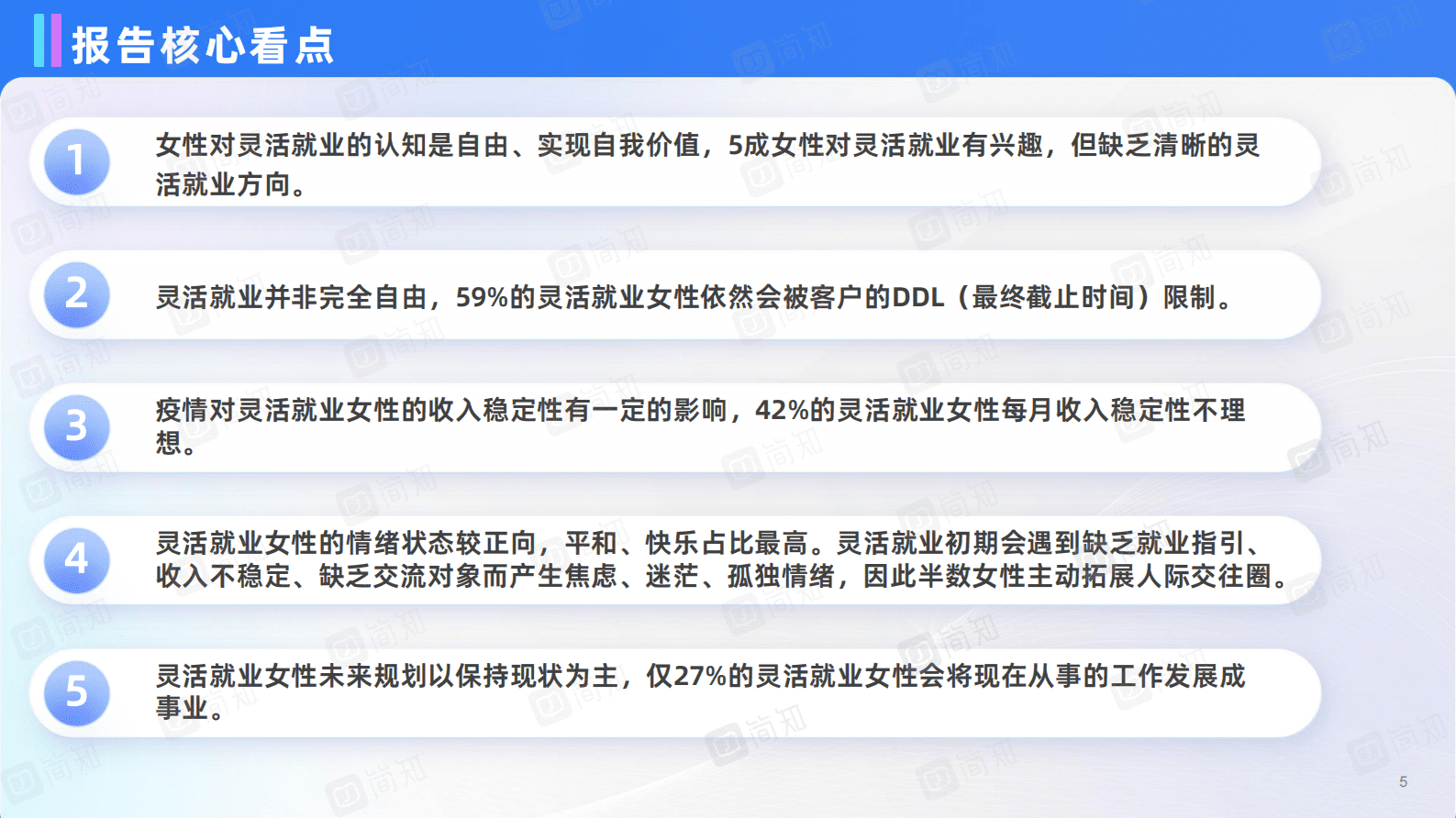 简知：平台经济下的新业态——女性灵活就业现状与需求调研报告 第5页