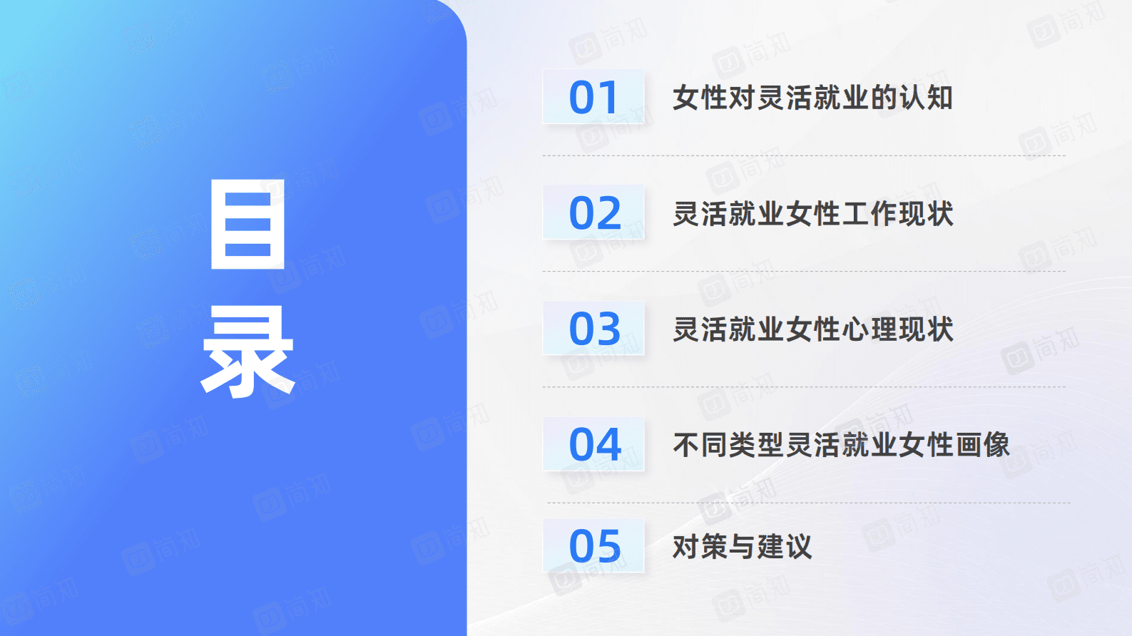 简知：平台经济下的新业态——女性灵活就业现状与需求调研报告 第6页