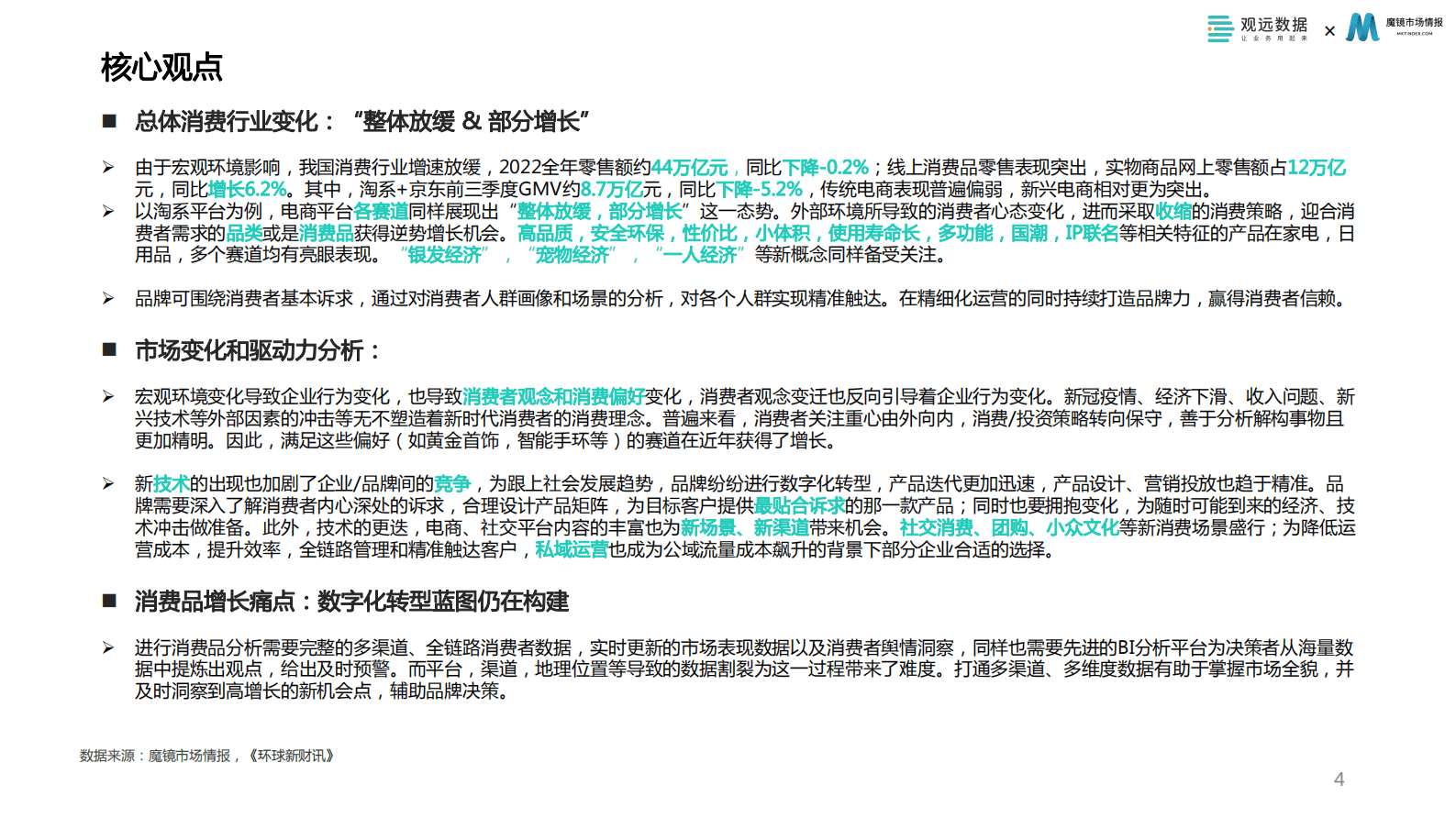 魔镜市场情报&观远数据：2023消费品数字化运营发展白皮书 第4页