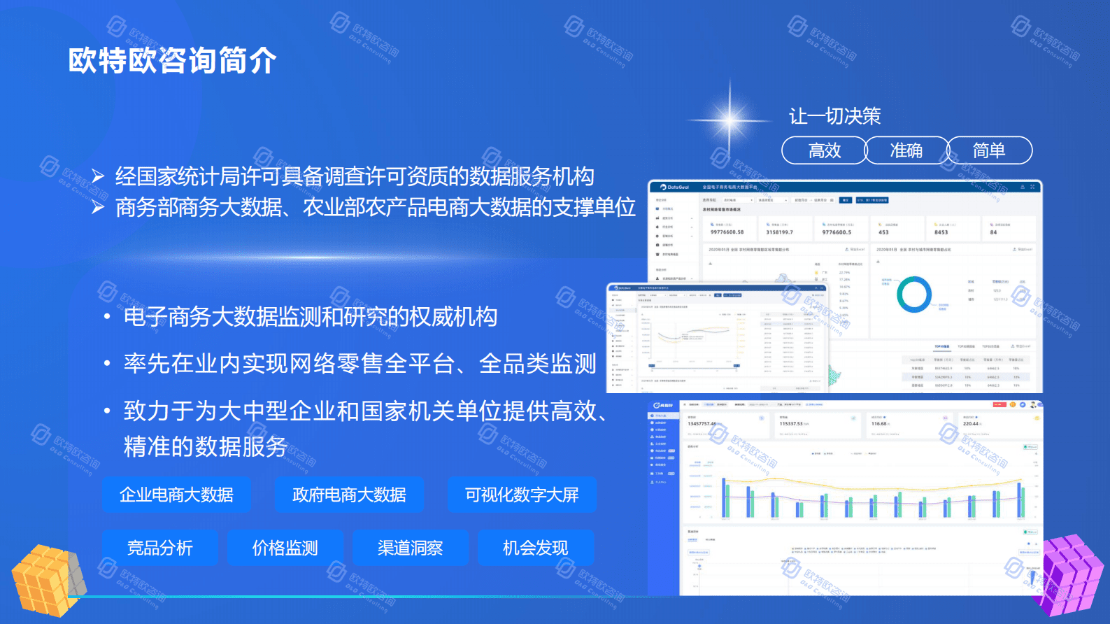 欧特欧咨询：2022年家电行业线上数据洞察白皮书 第2页