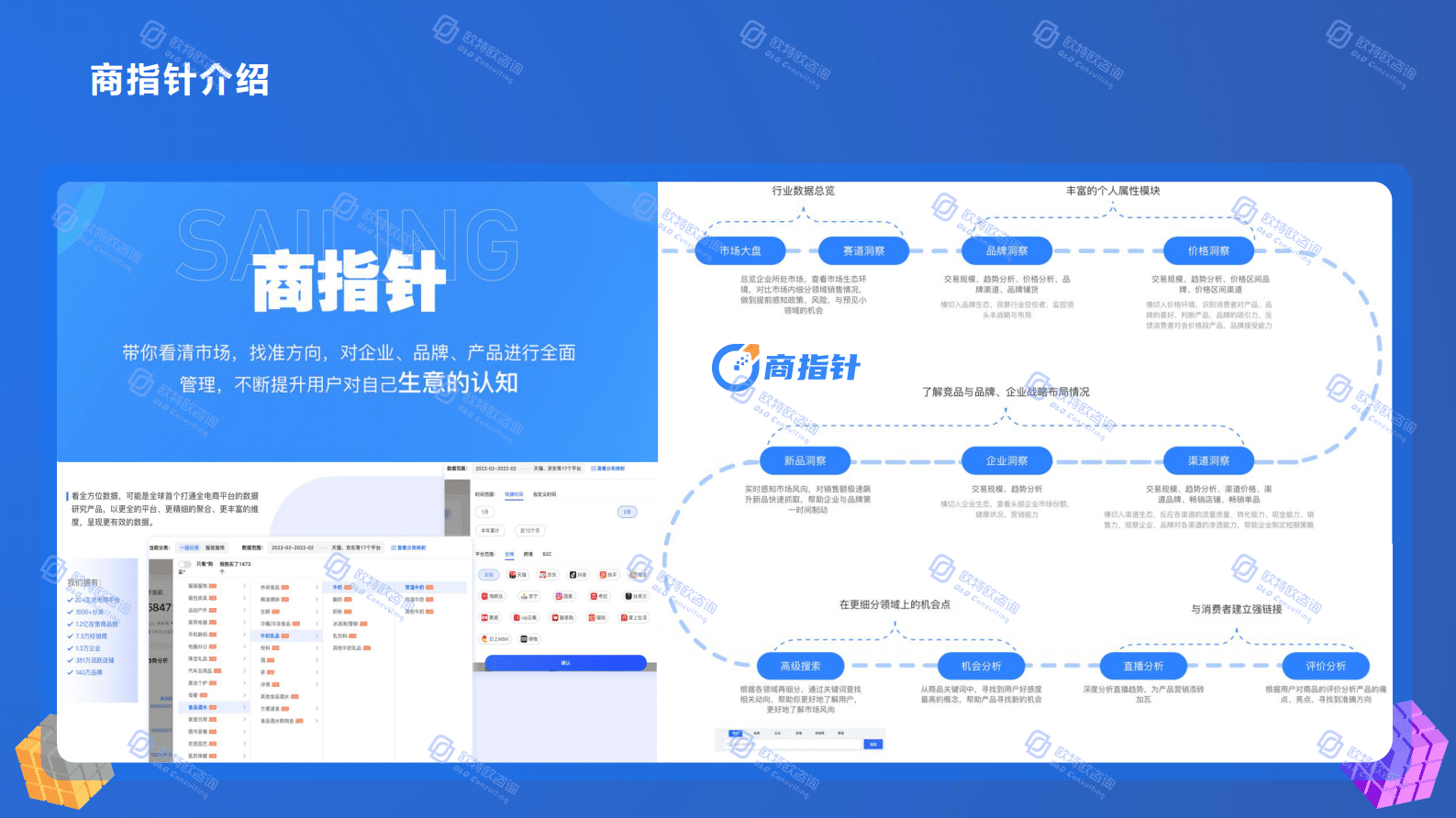 欧特欧咨询：2022年家电行业线上数据洞察白皮书 第3页