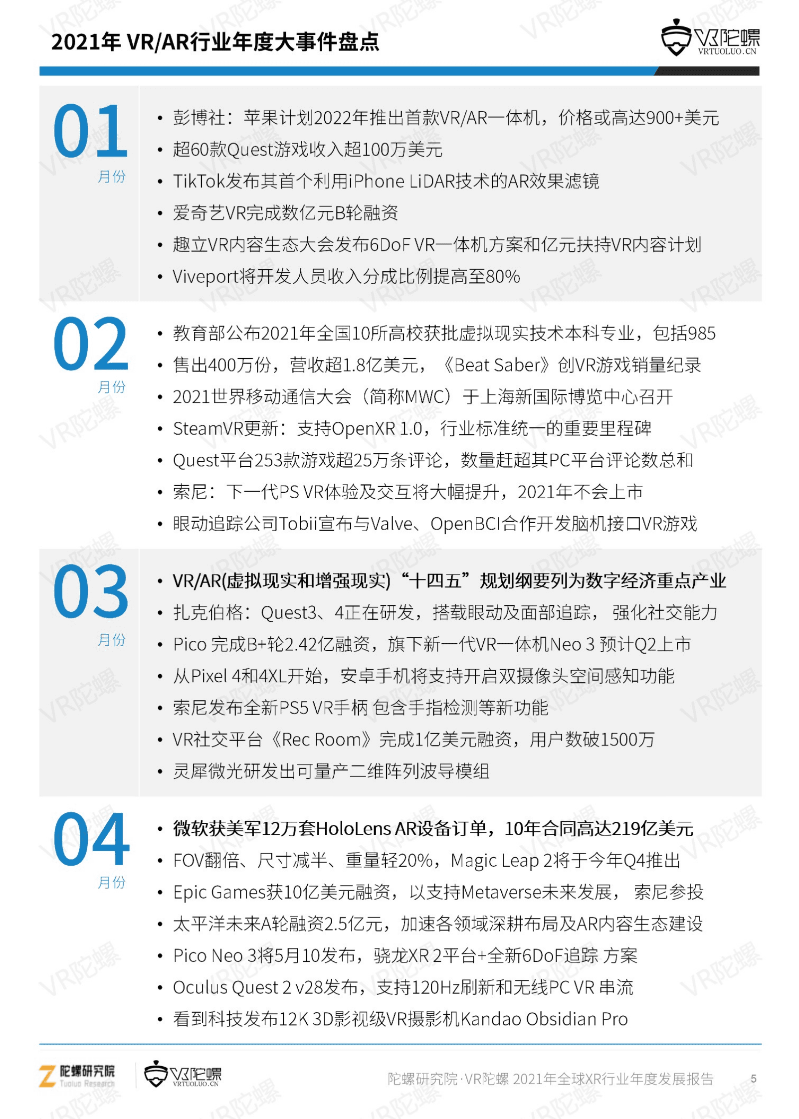 陀螺研究院：2021年全球VR:AR行业年度发展报告 第4页