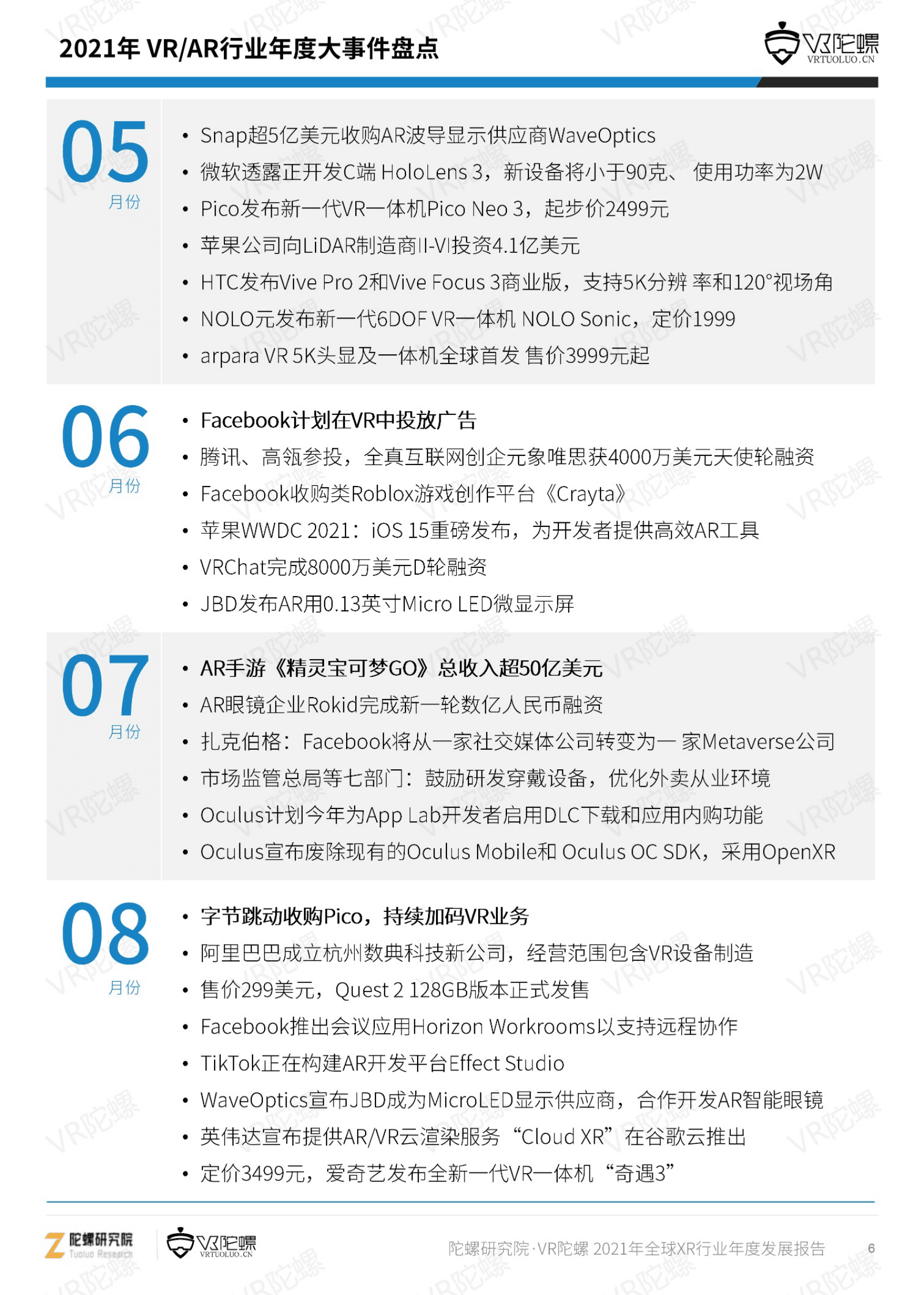 陀螺研究院：2021年全球VR:AR行业年度发展报告 第5页
