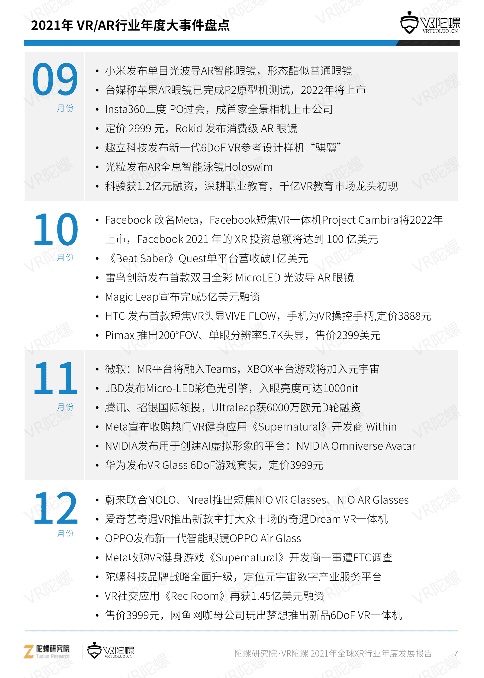 陀螺研究院：2021年全球VR:AR行业年度发展报告 第6页