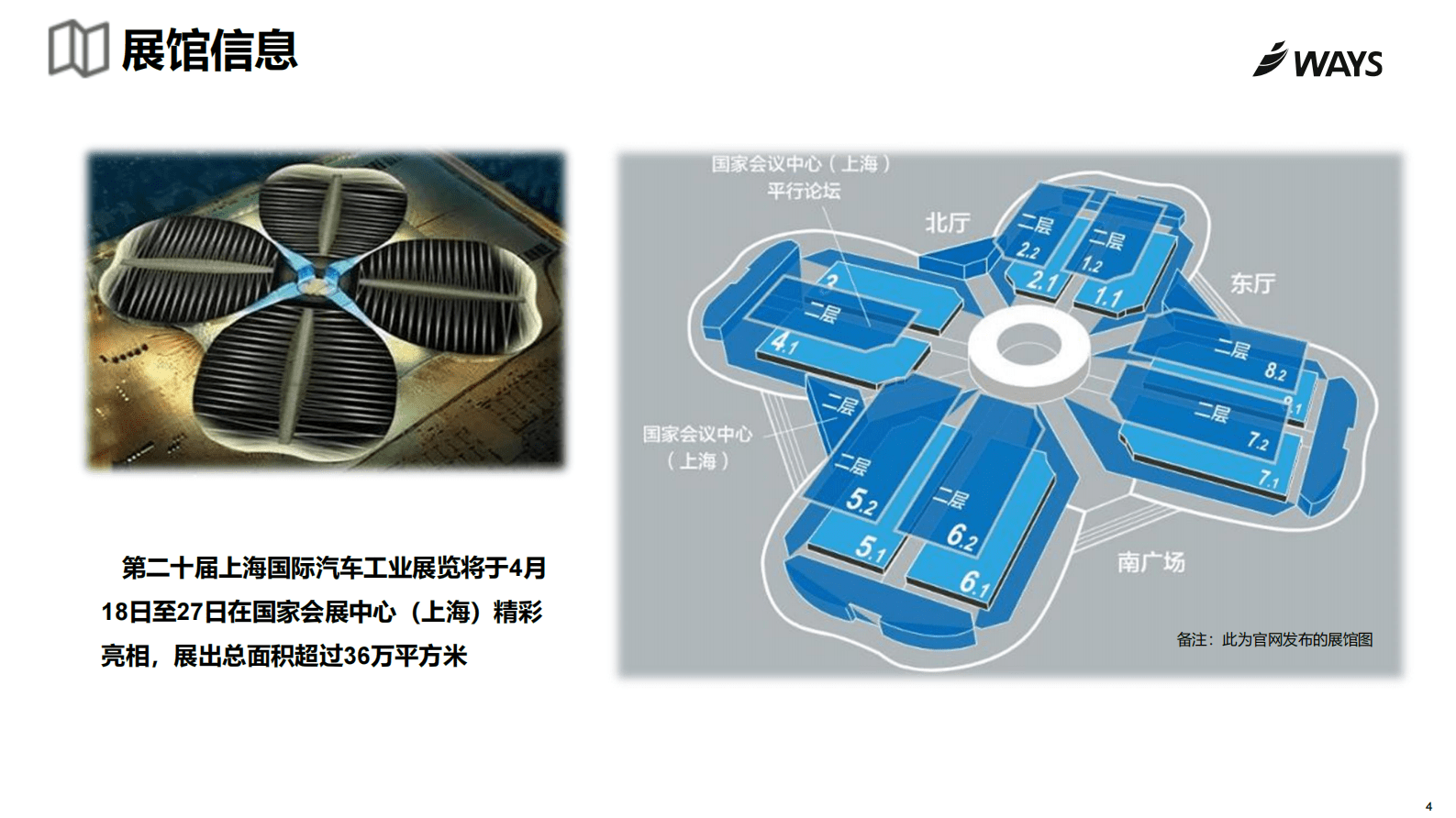 威尔森：2023年上海车展展前指南 第4页