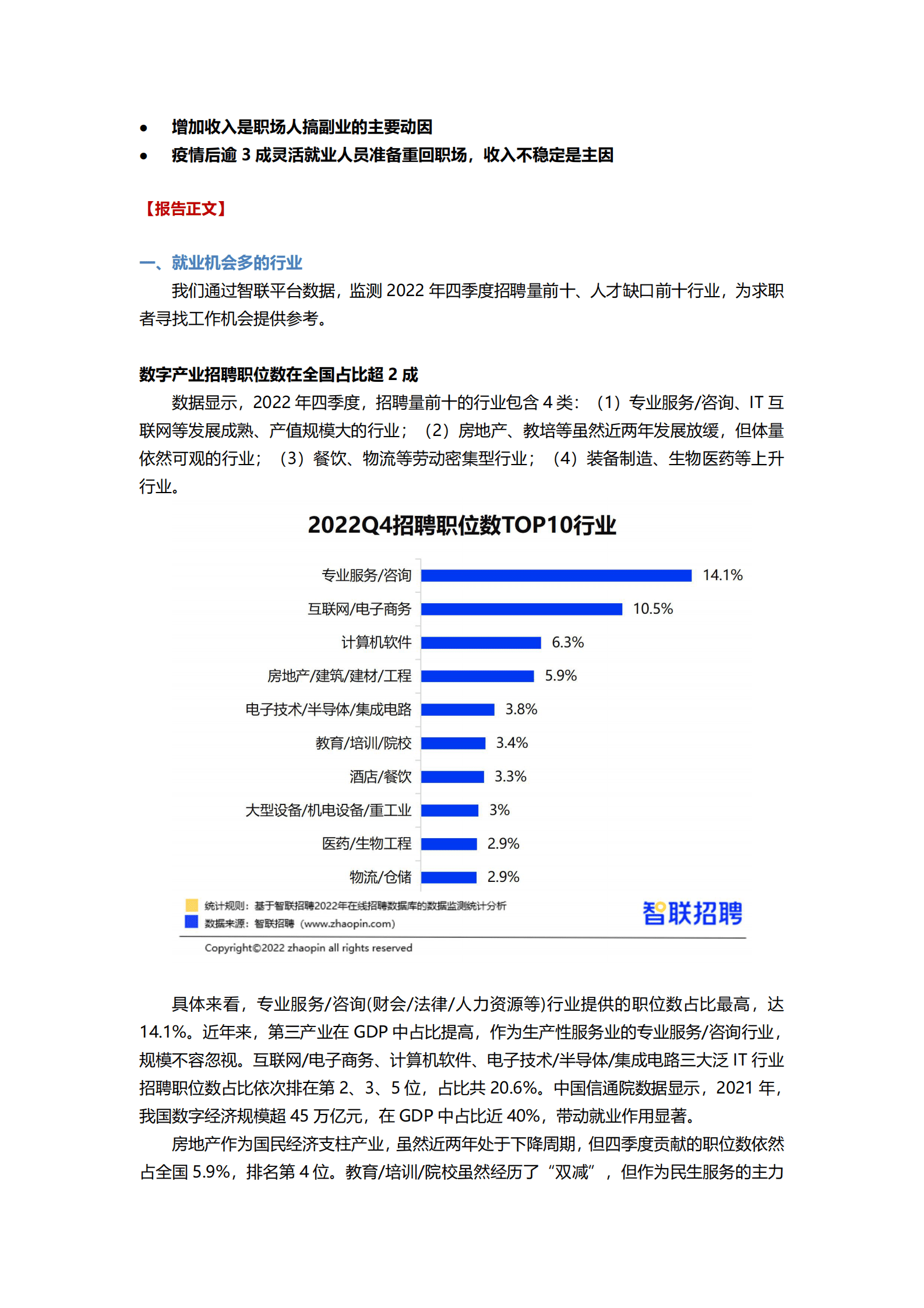智联招聘：2022年四季度人才市场热点快报 第2页