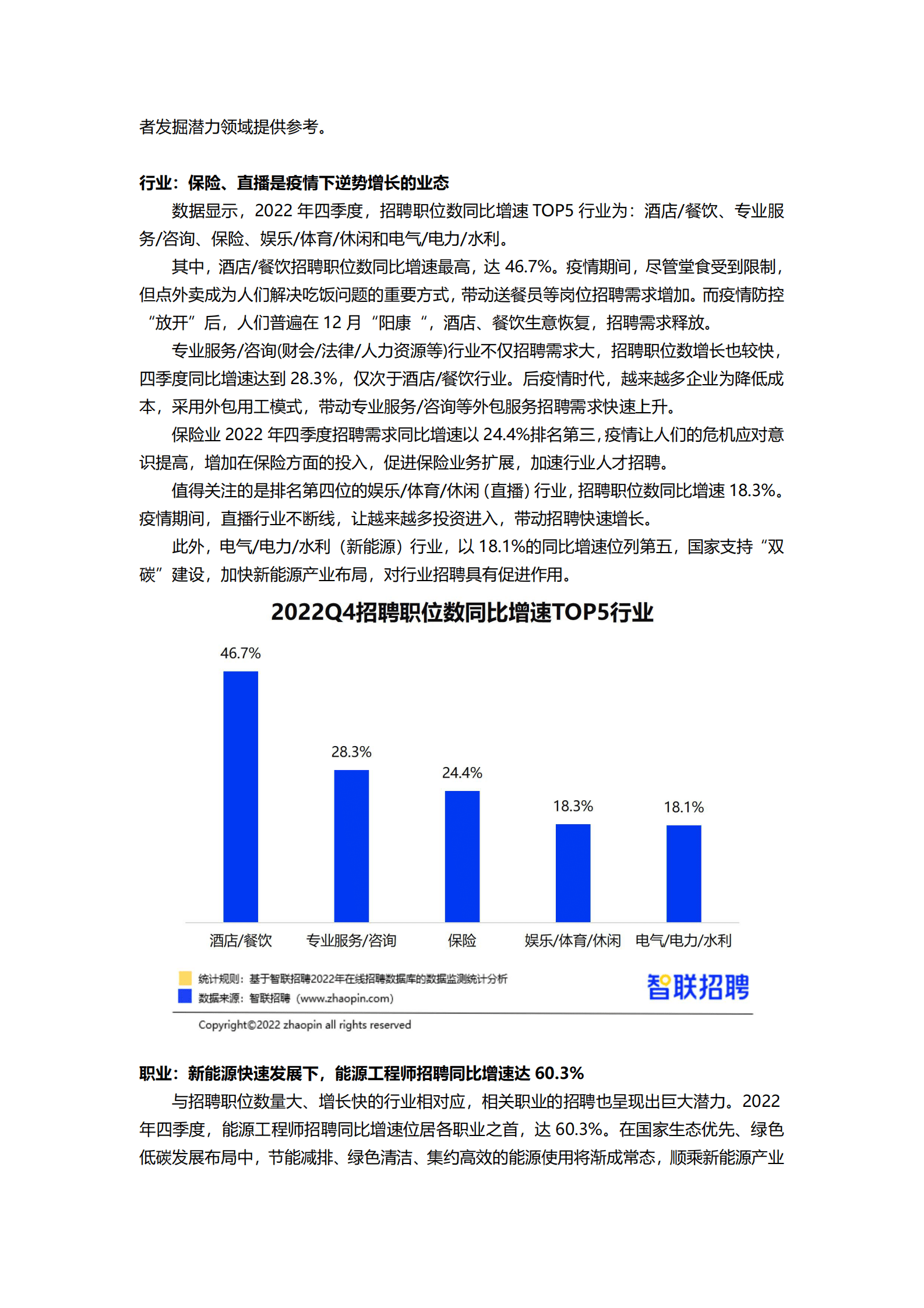 智联招聘：2022年四季度人才市场热点快报 第4页