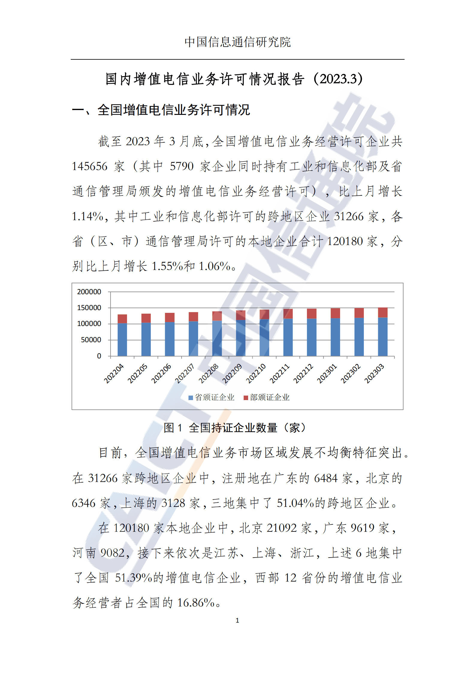中国信通院：国内增值电信业务许可情况报告（2023.3） 第2页
