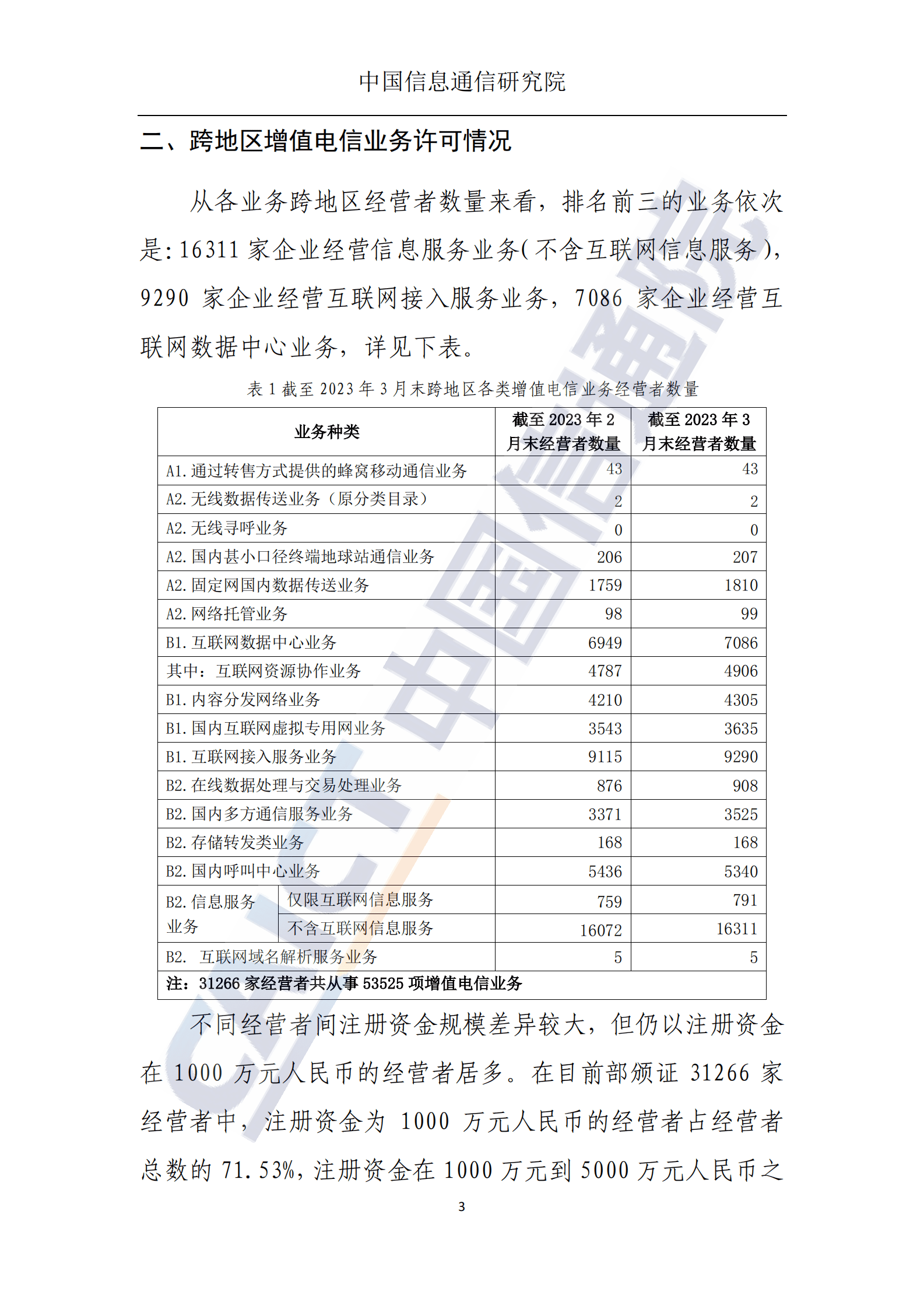 中国信通院：国内增值电信业务许可情况报告（2023.3） 第4页